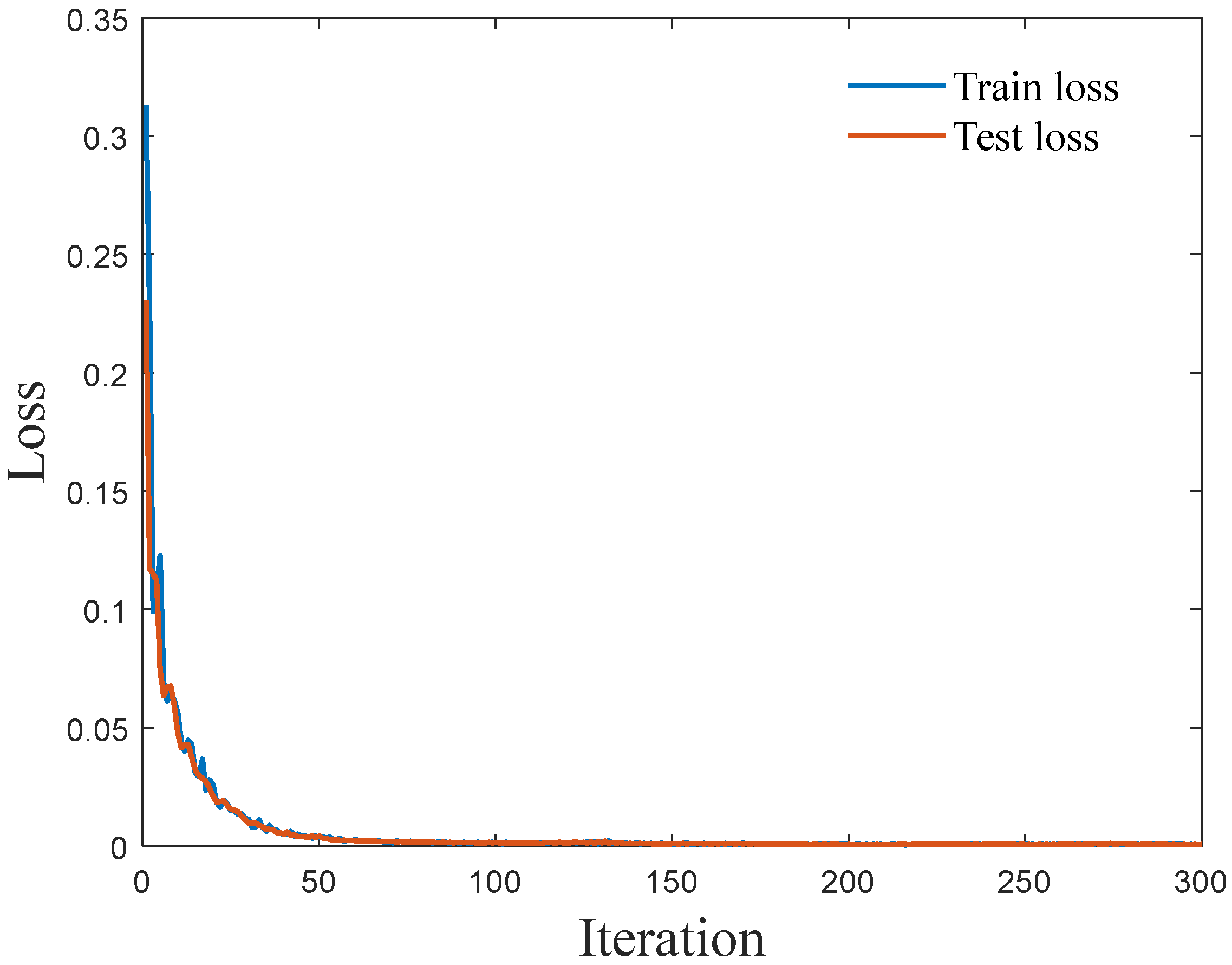 Drones 07 00639 g008