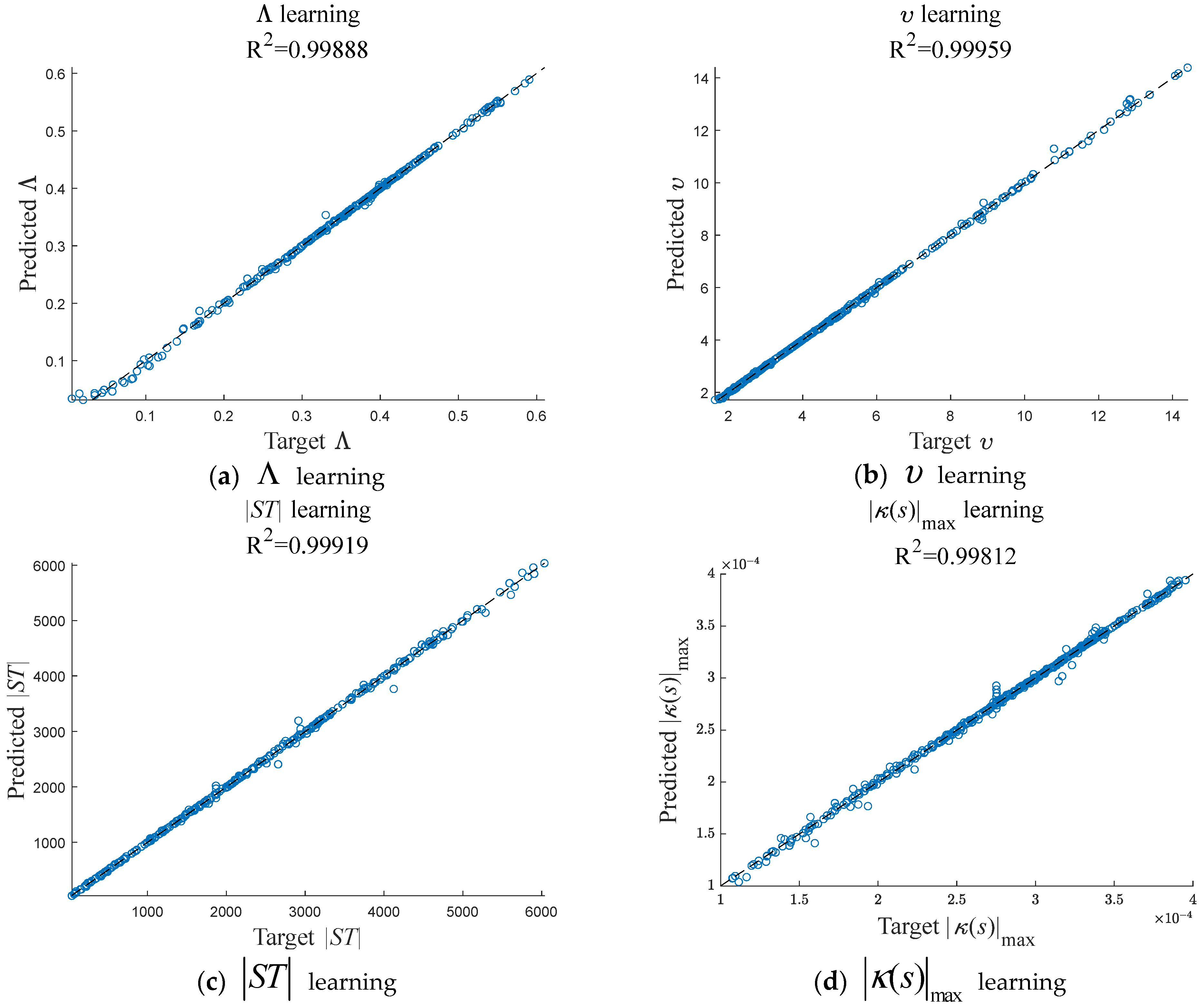 Drones 07 00639 g009
