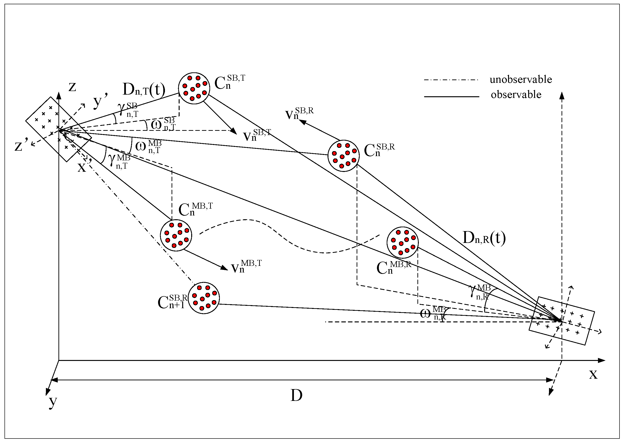 Drones 07 00640 g001