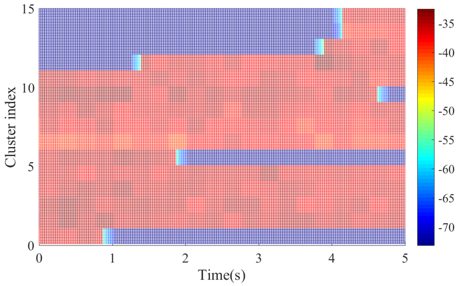 Drones 07 00640 g003