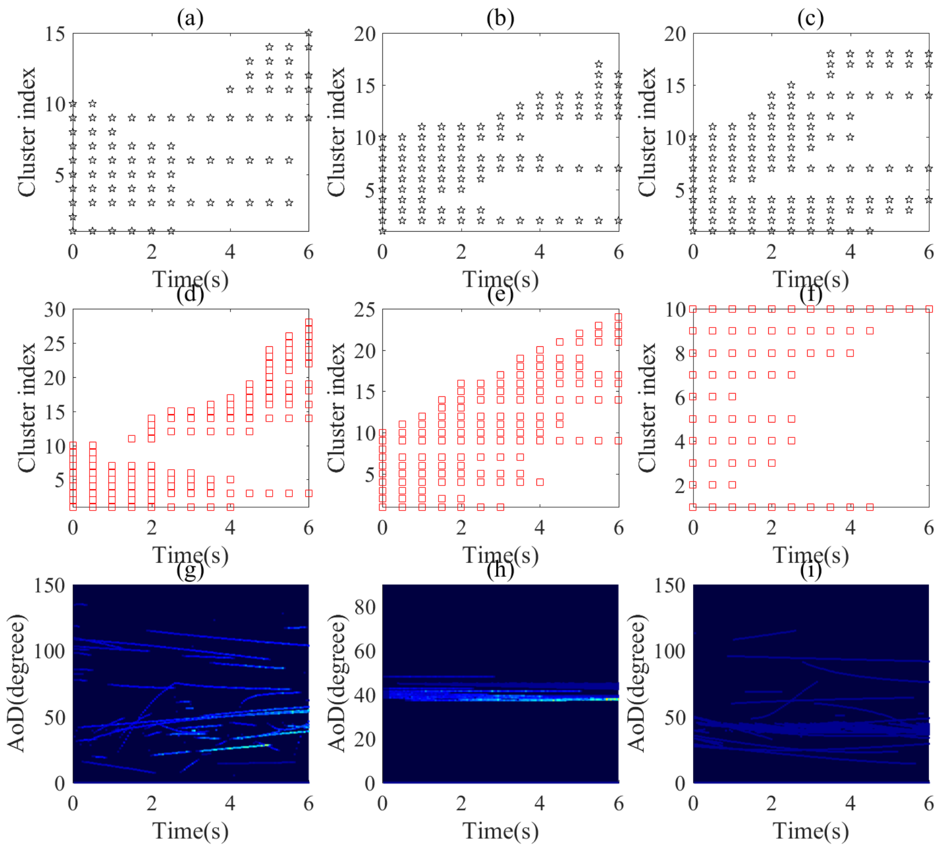 Drones 07 00640 g005