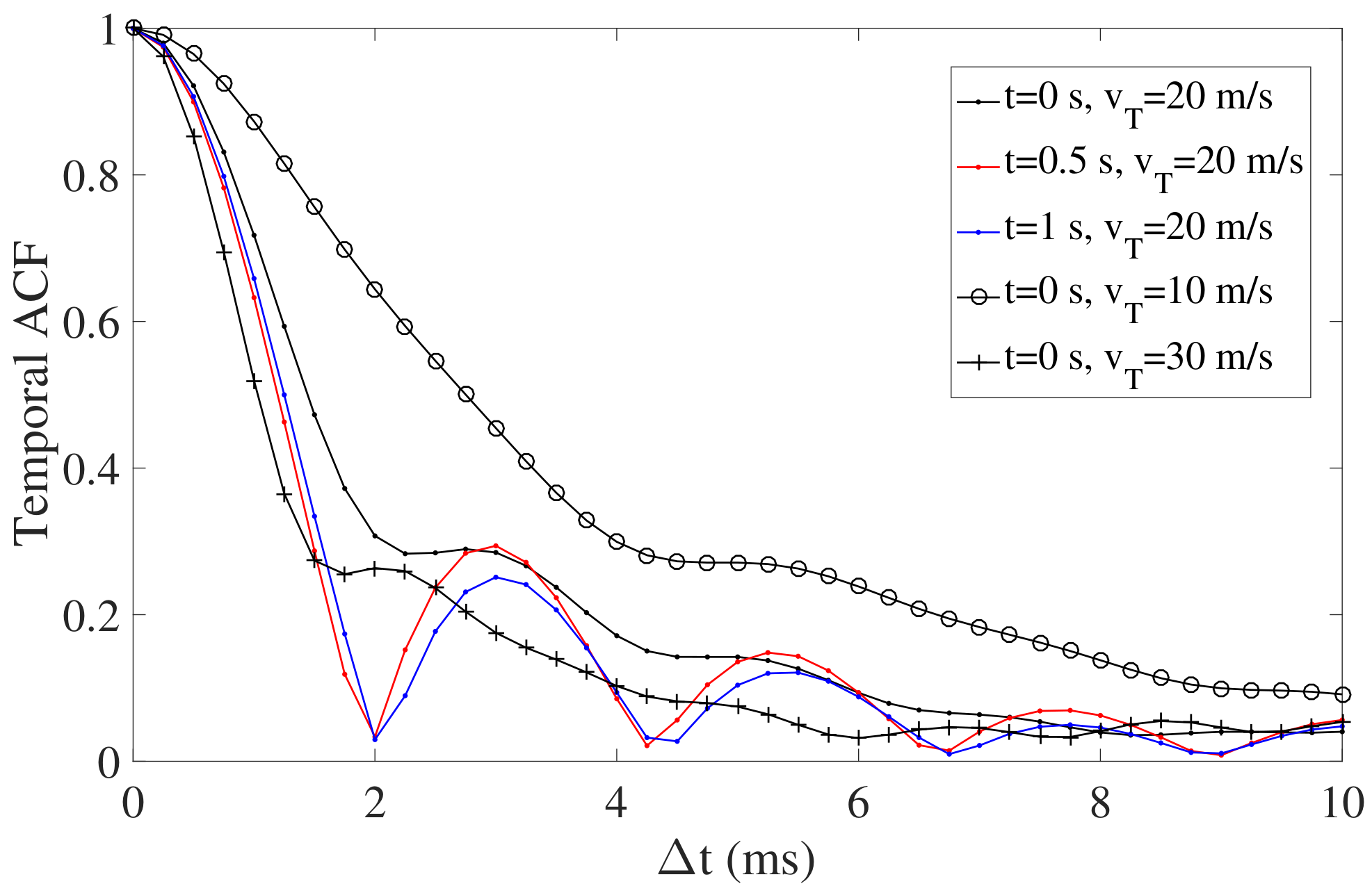 Drones 07 00640 g006