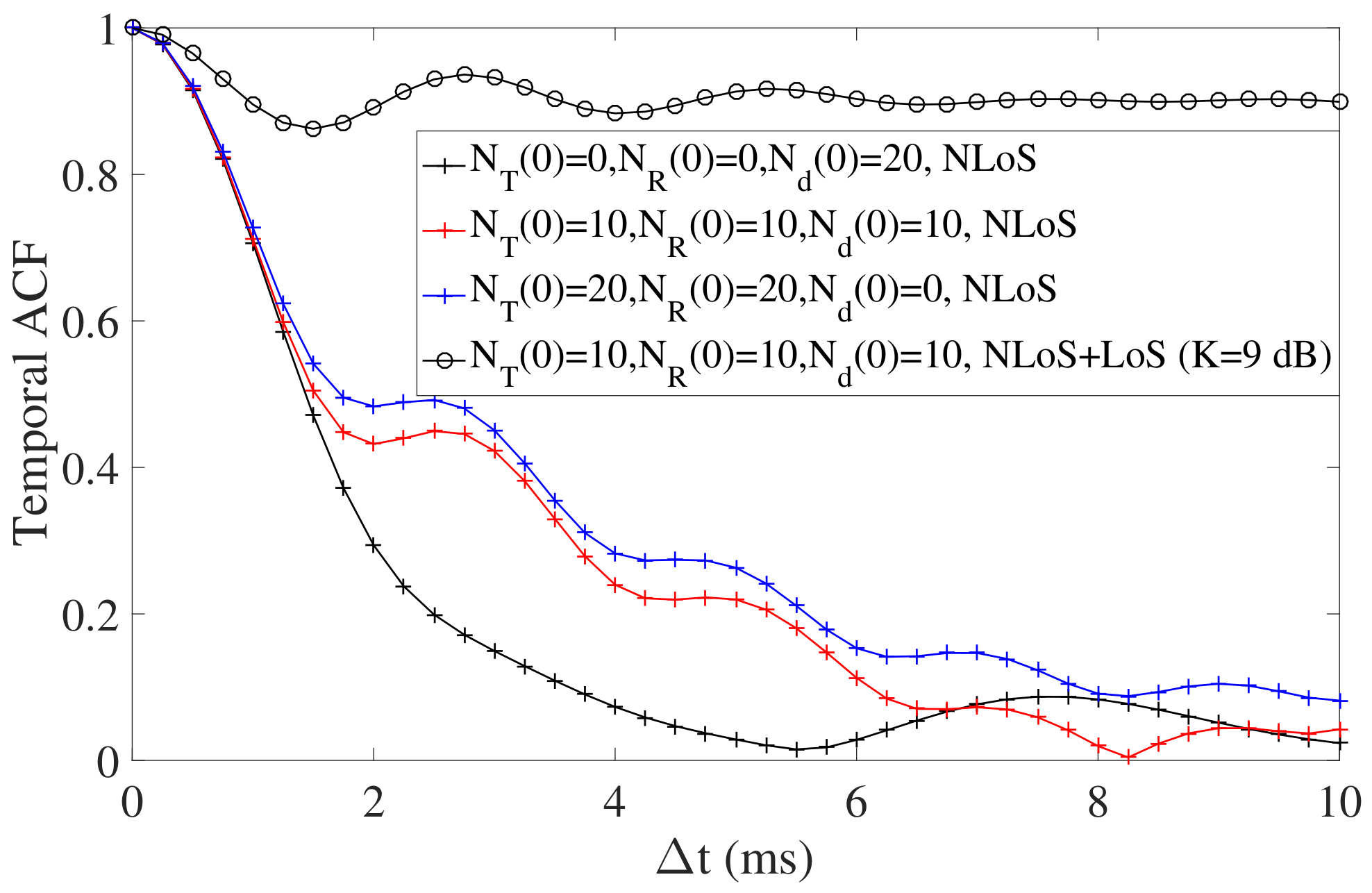 Drones 07 00640 g008
