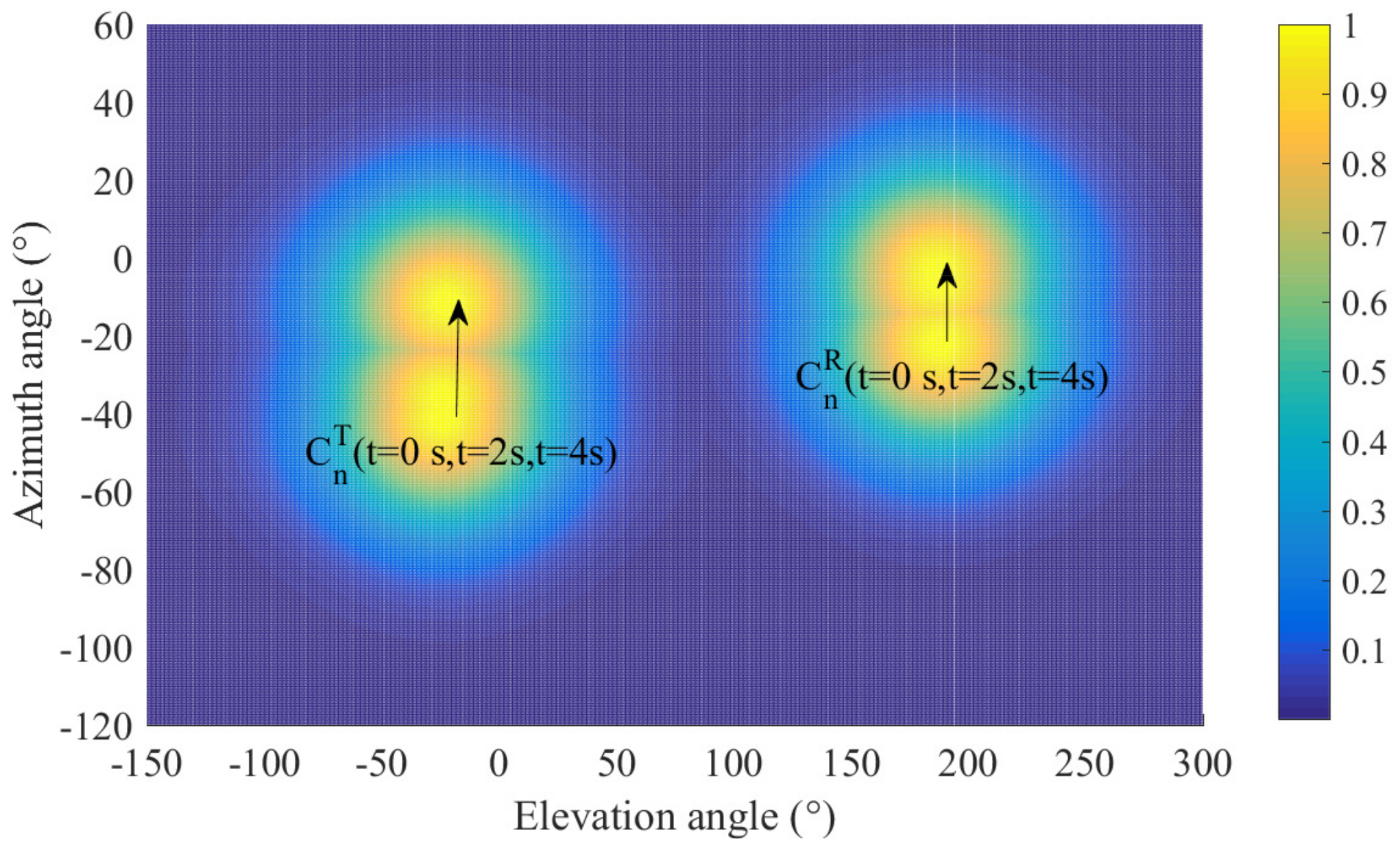 Drones 07 00640 g009