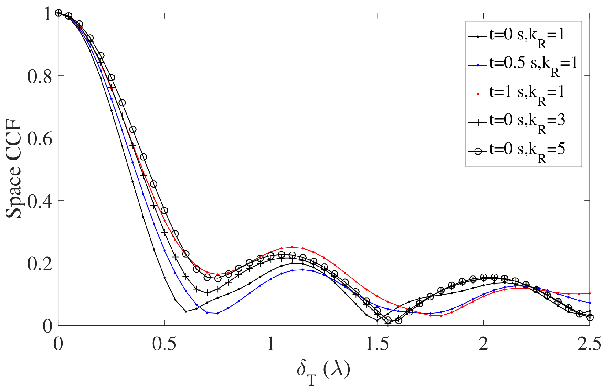 Drones 07 00640 g011
