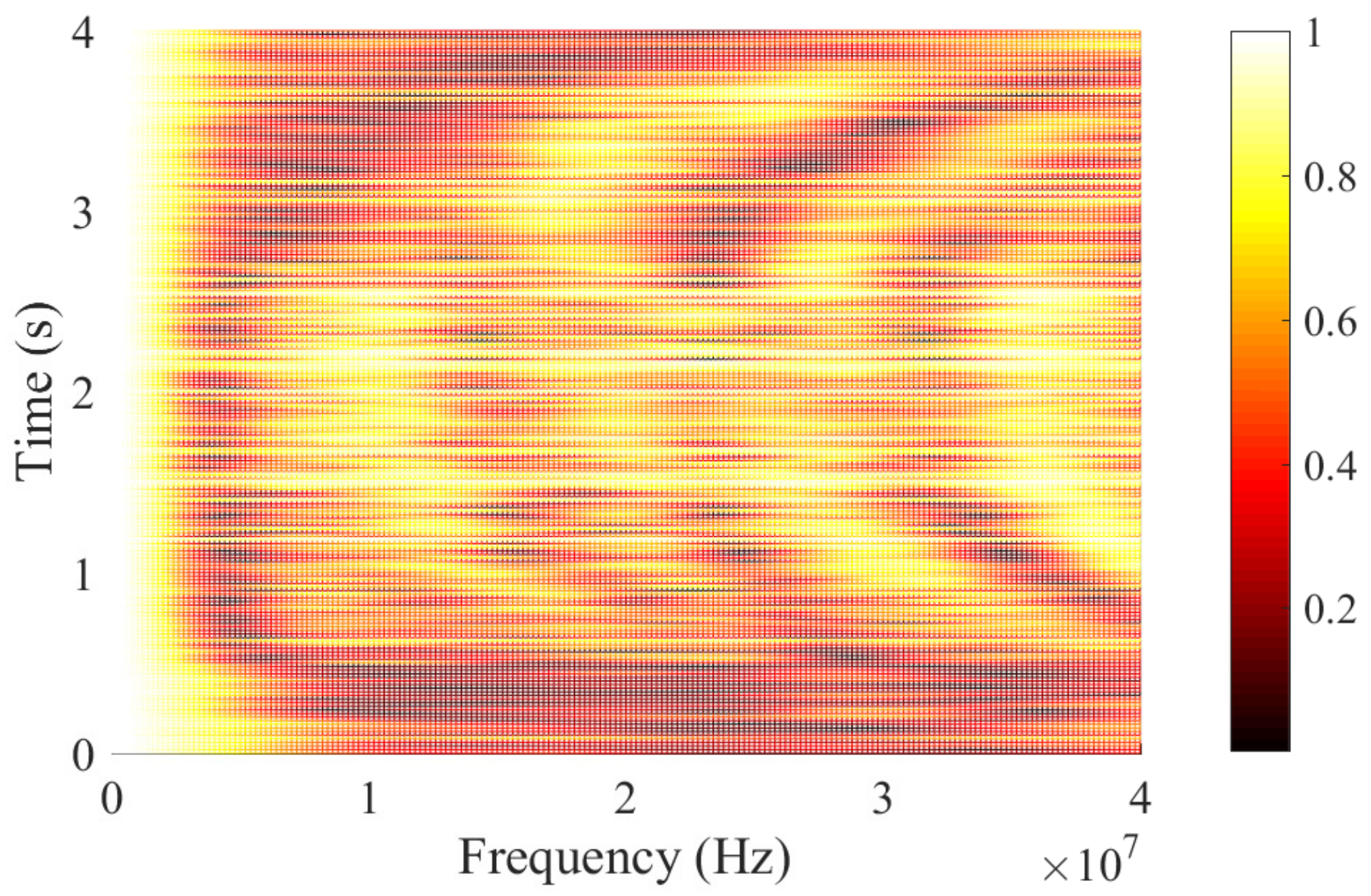 Drones 07 00640 g013