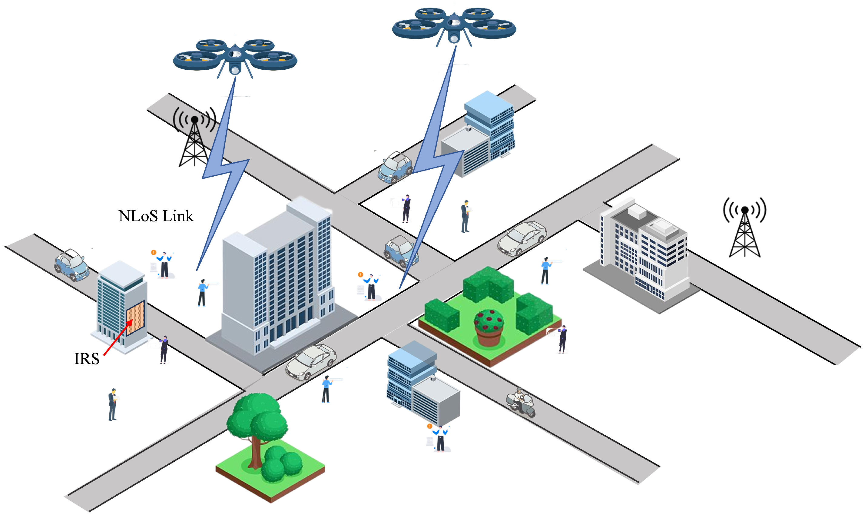 Drones 07 00641 g001