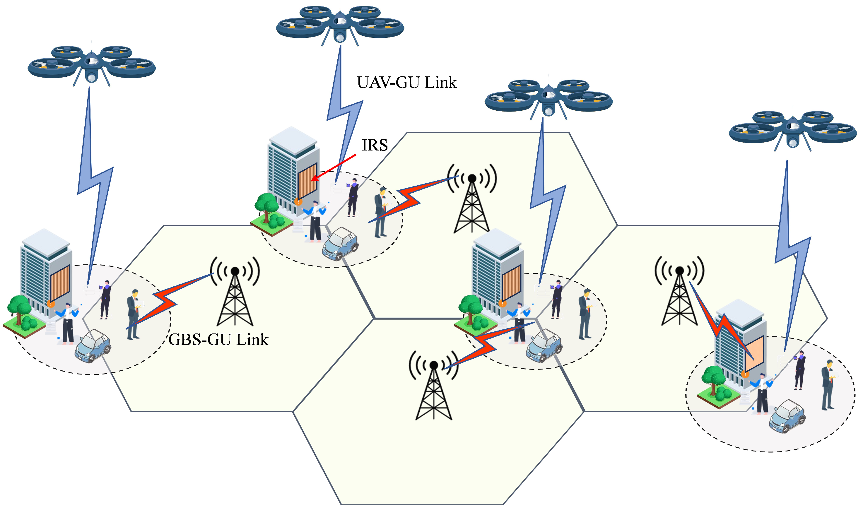 Drones 07 00641 g003