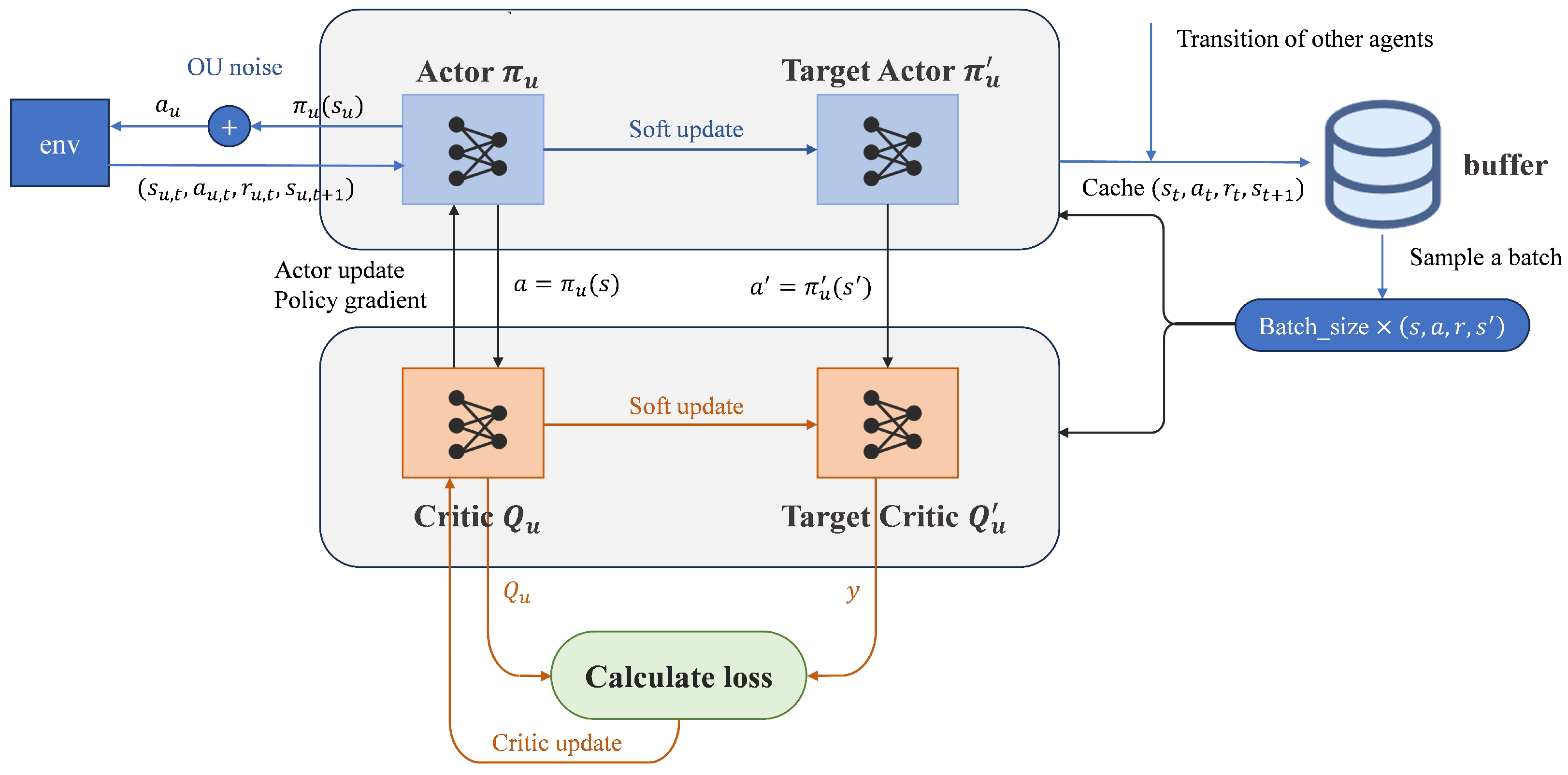 Drones 07 00641 g007