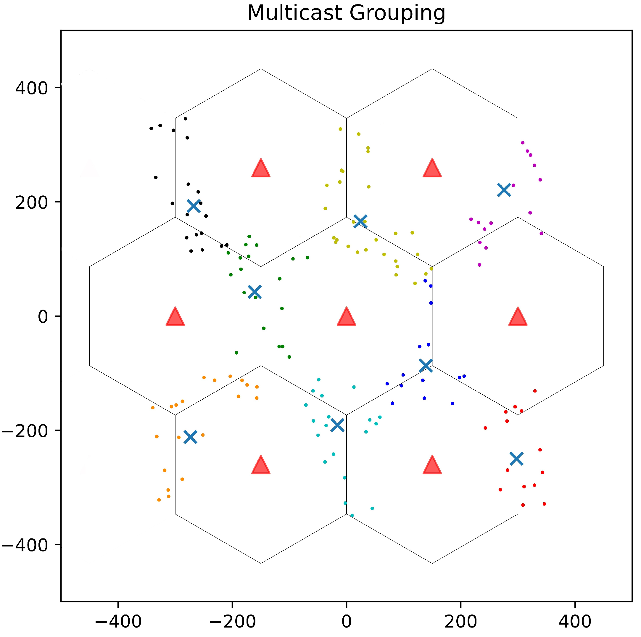 Drones 07 00641 g008