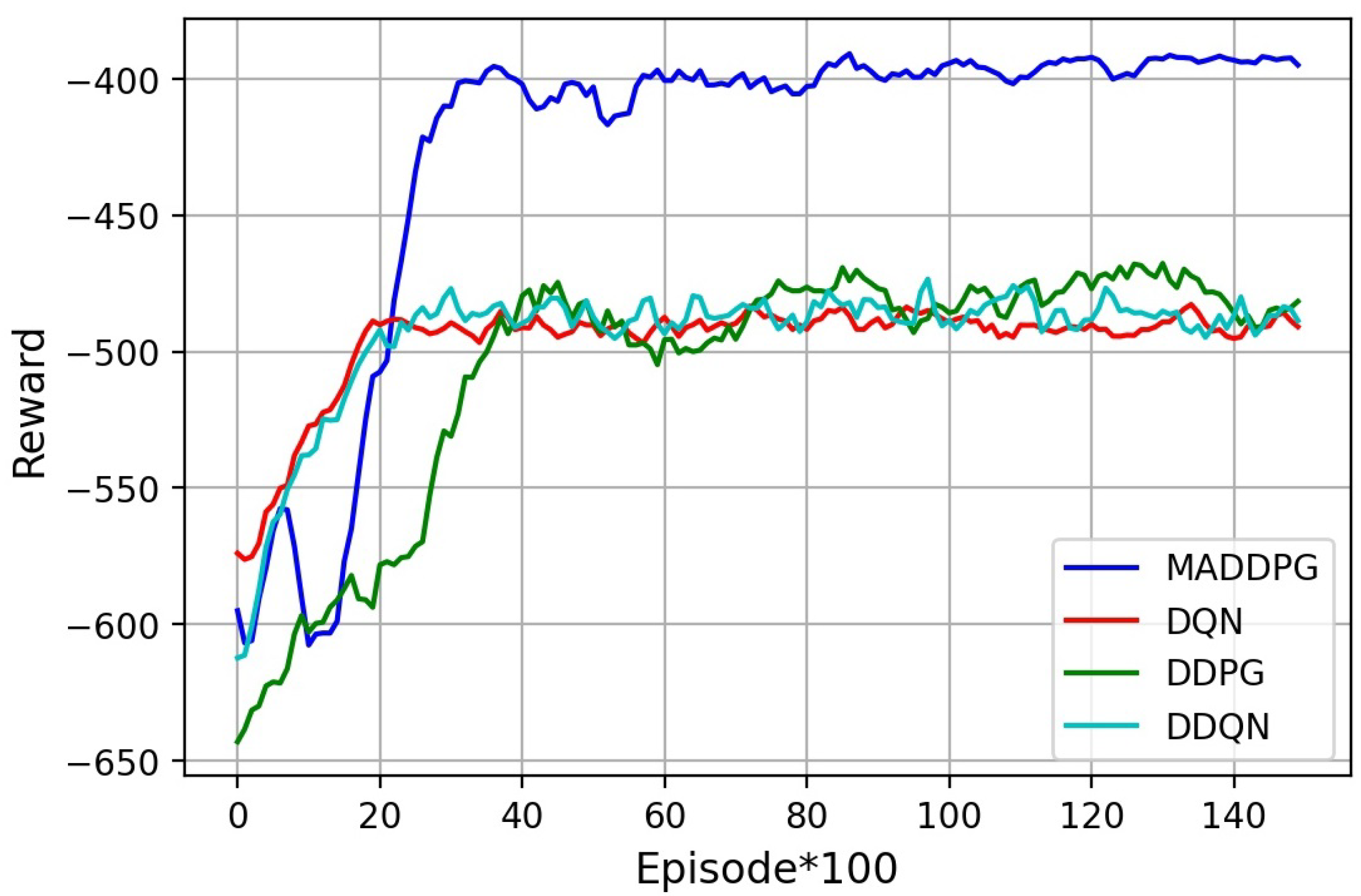 Drones 07 00641 g009