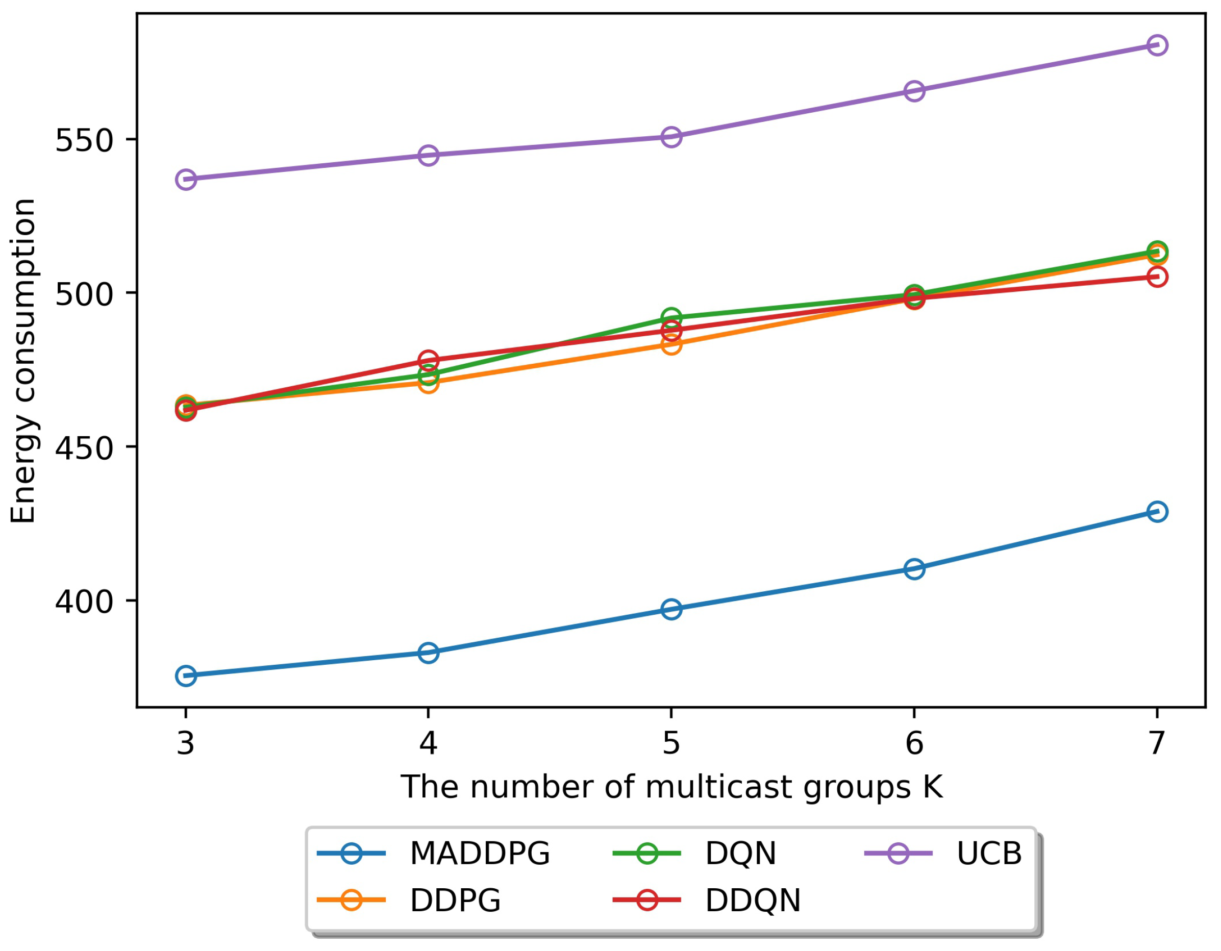 Drones 07 00641 g012
