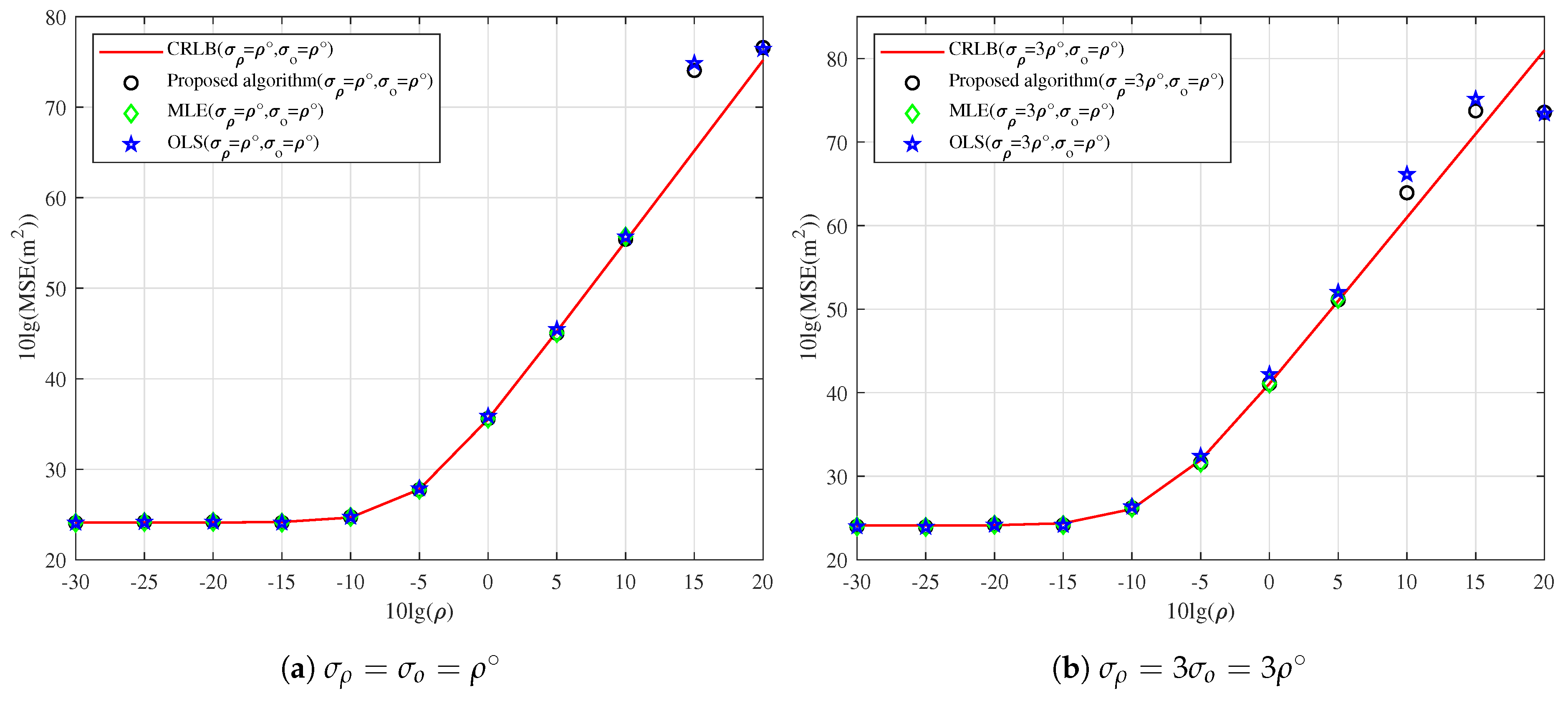 Drones 07 00646 g008