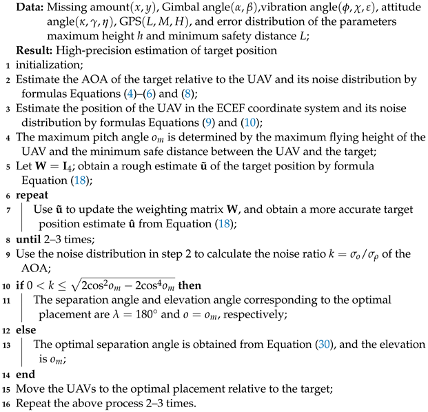 Drones 07 00646 i001