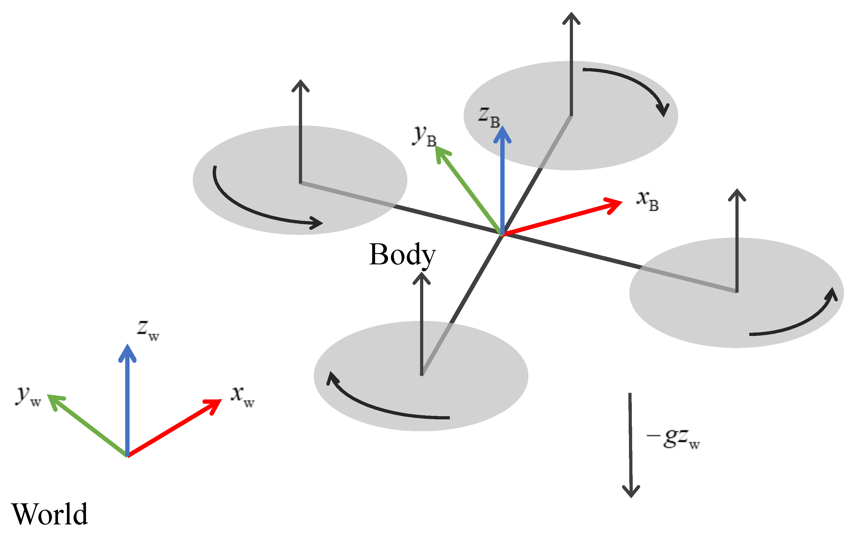 Drones 07 00648 g004