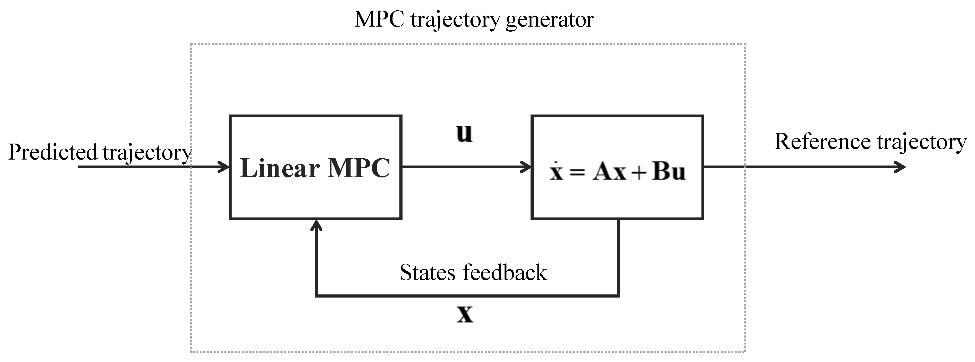 Drones 07 00648 g008
