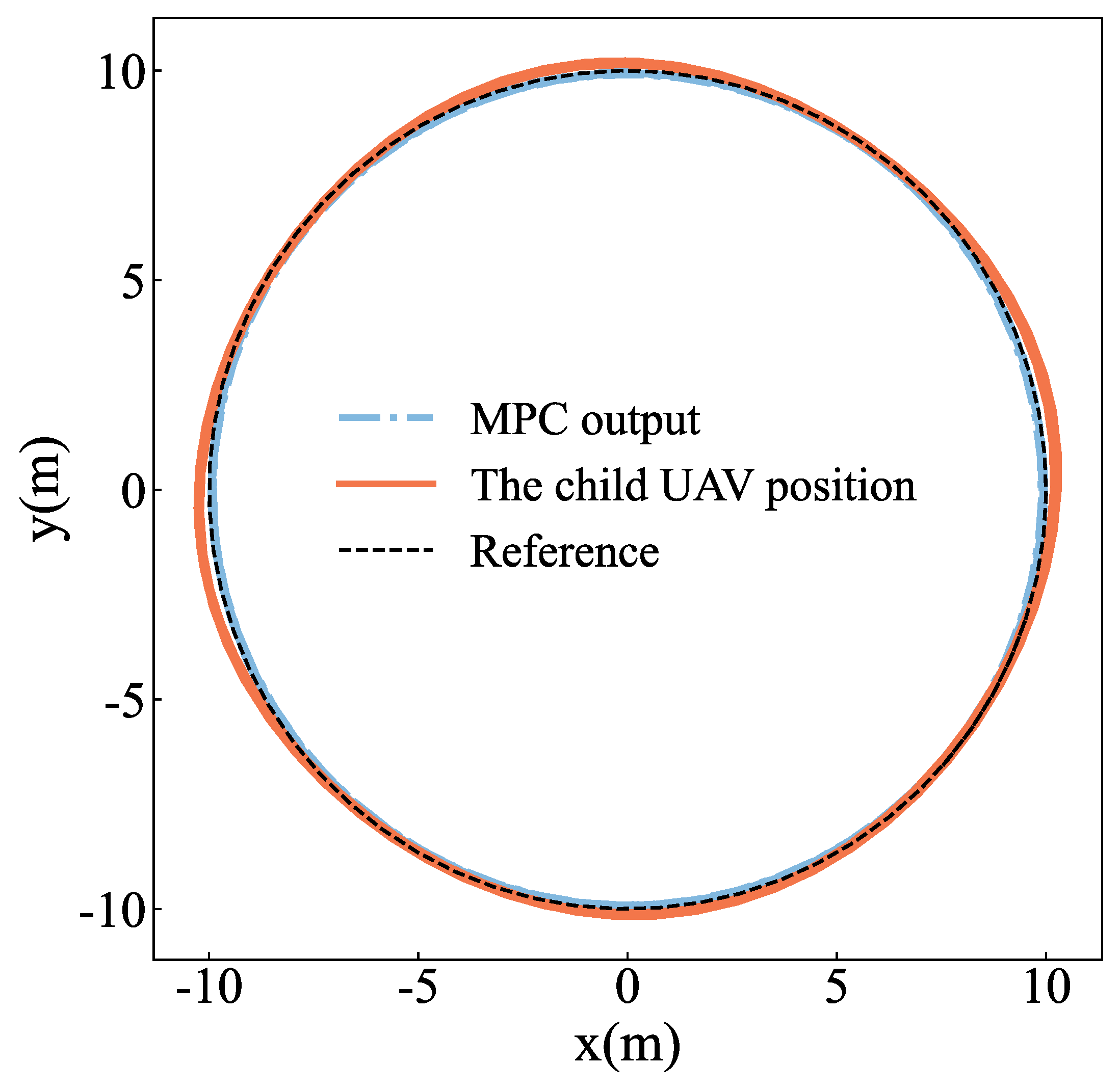Drones 07 00648 g015