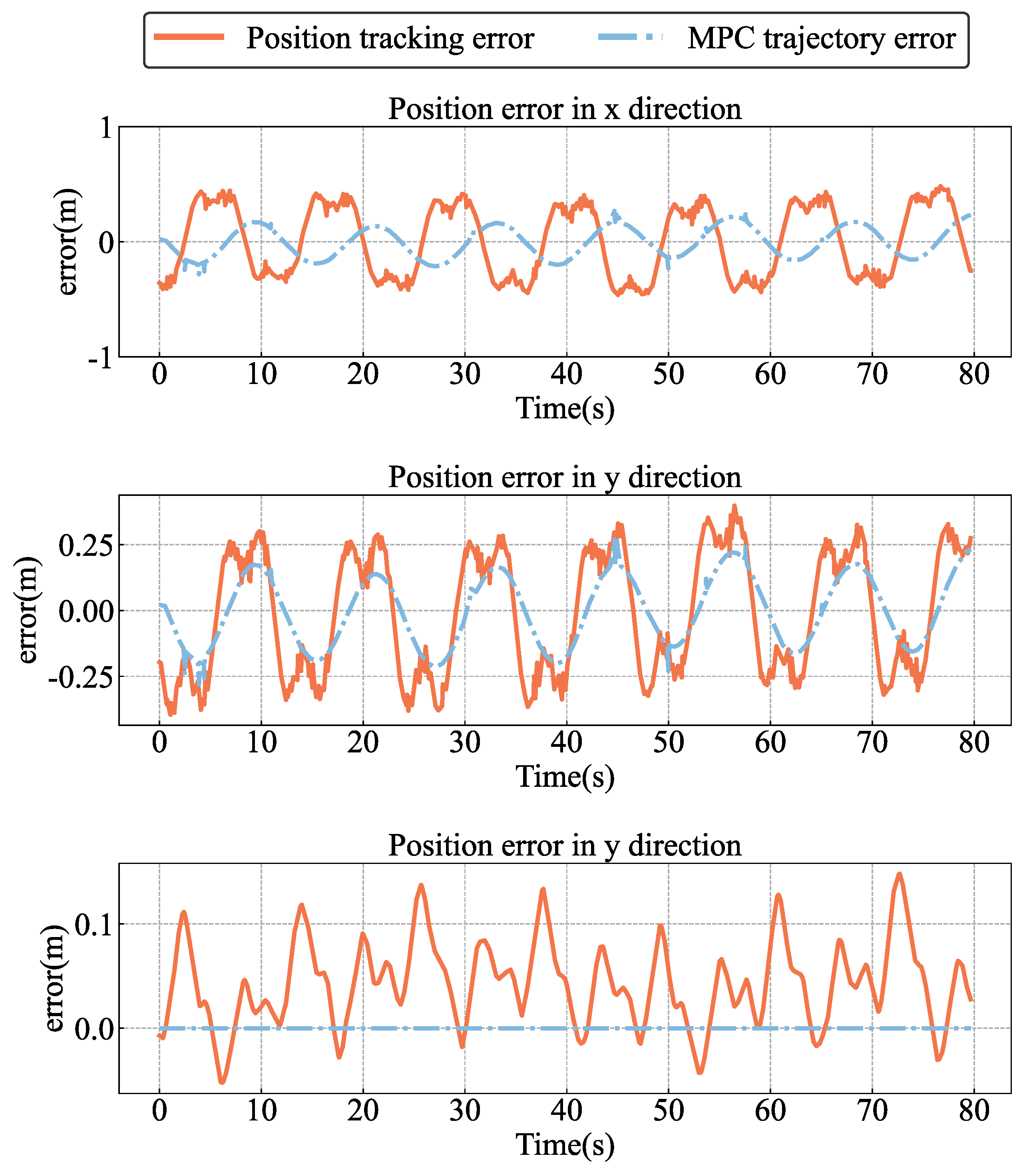 Drones 07 00648 g016
