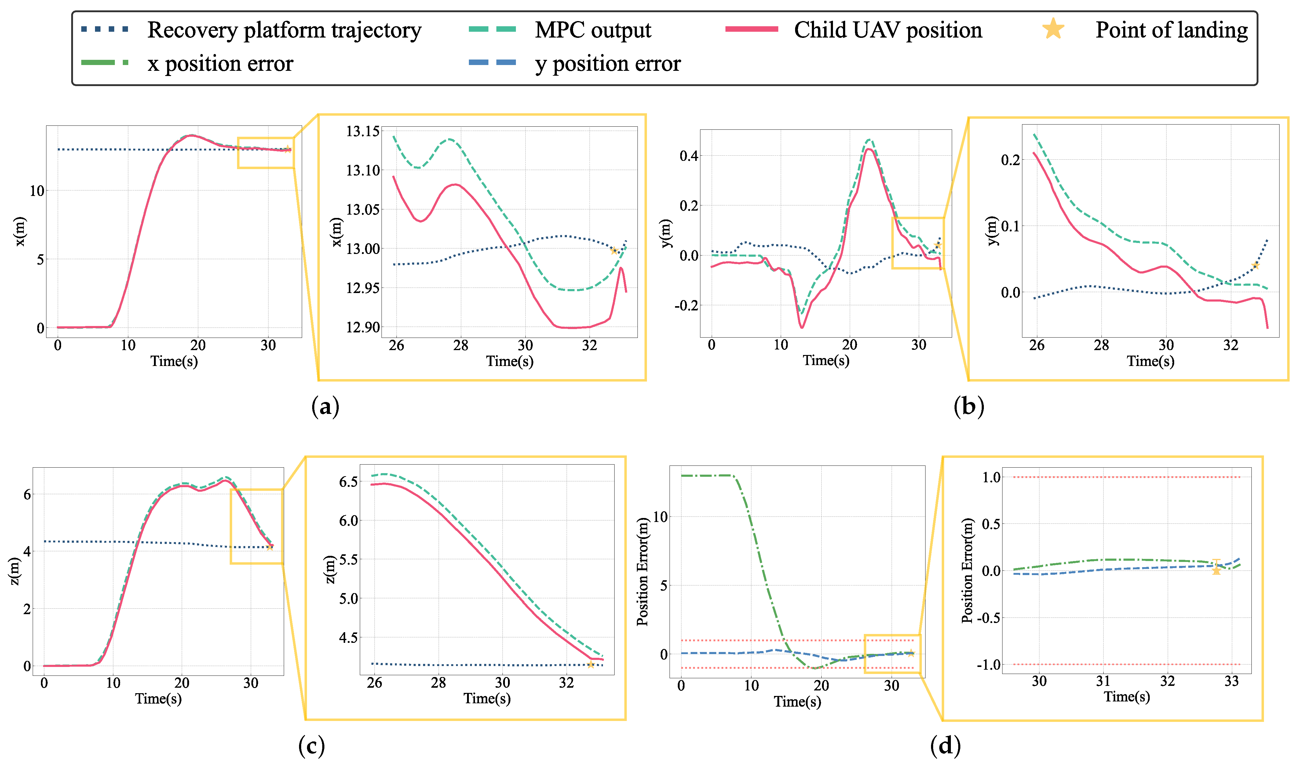 Drones 07 00648 g018
