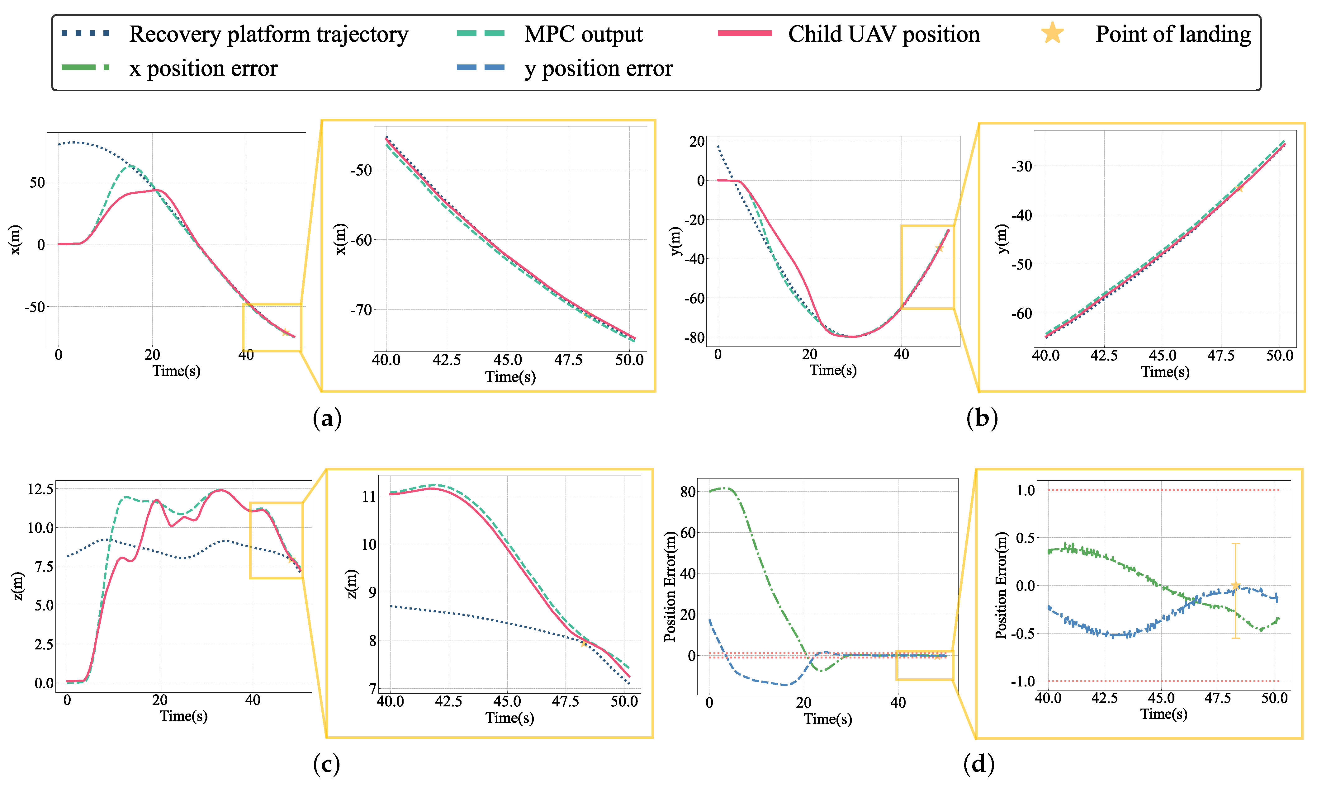 Drones 07 00648 g022