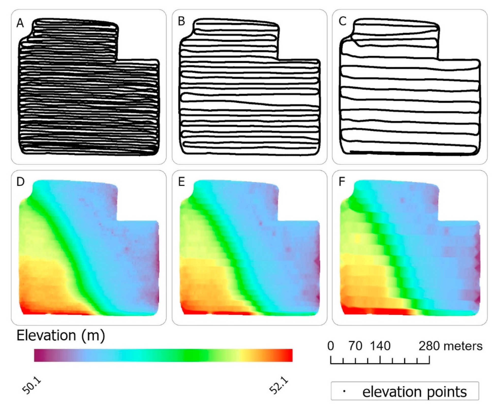 Drones 07 00649 g003