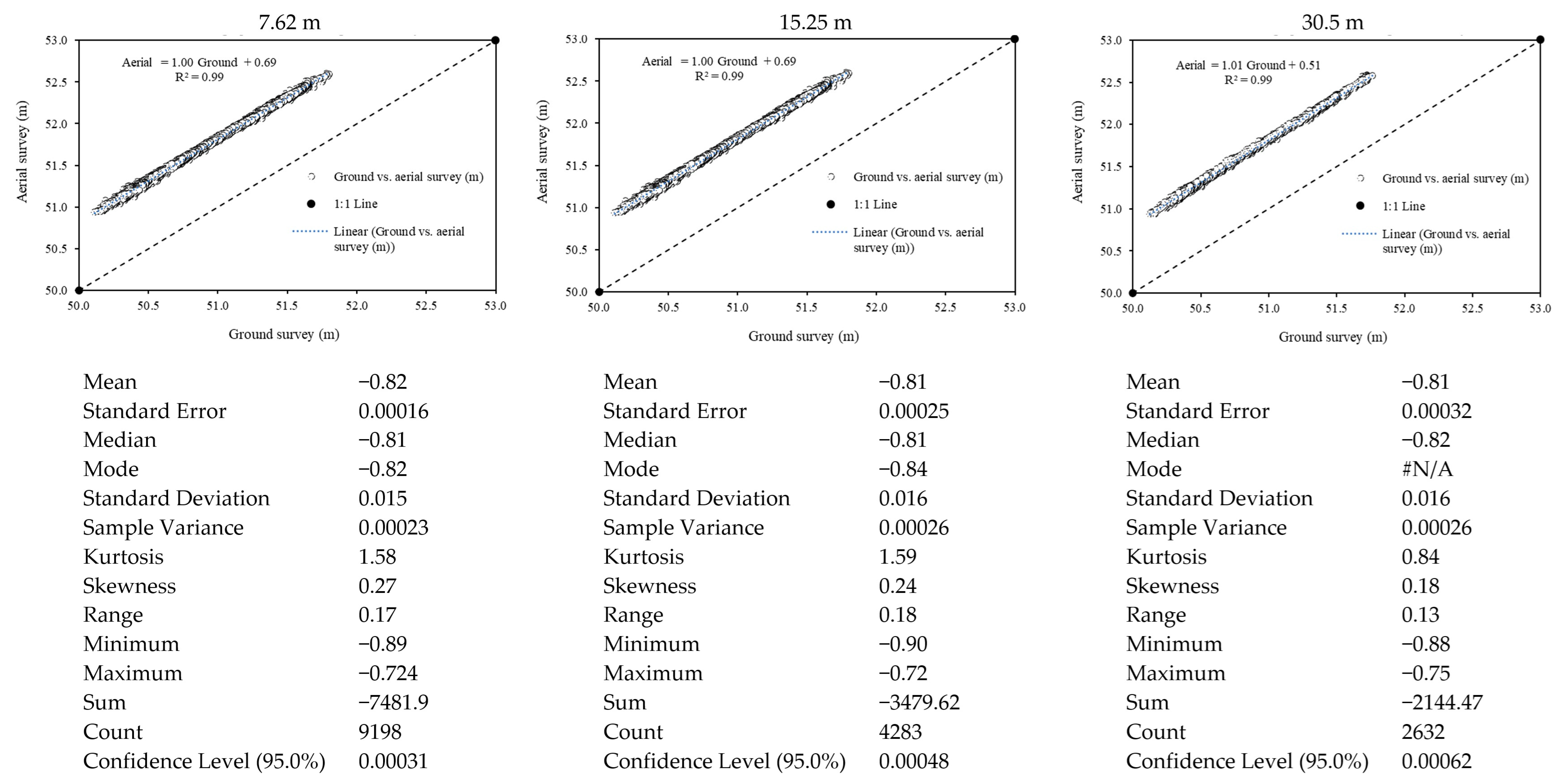 Drones 07 00649 g004
