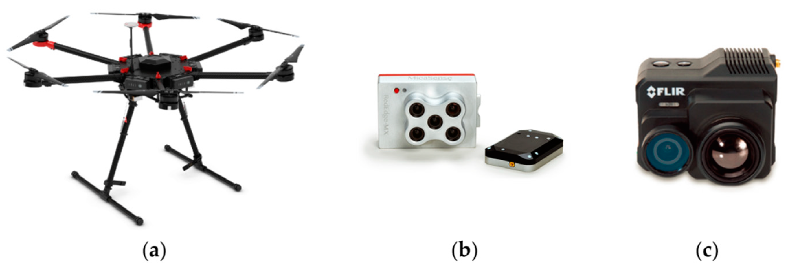 Drones 07 00650 g002