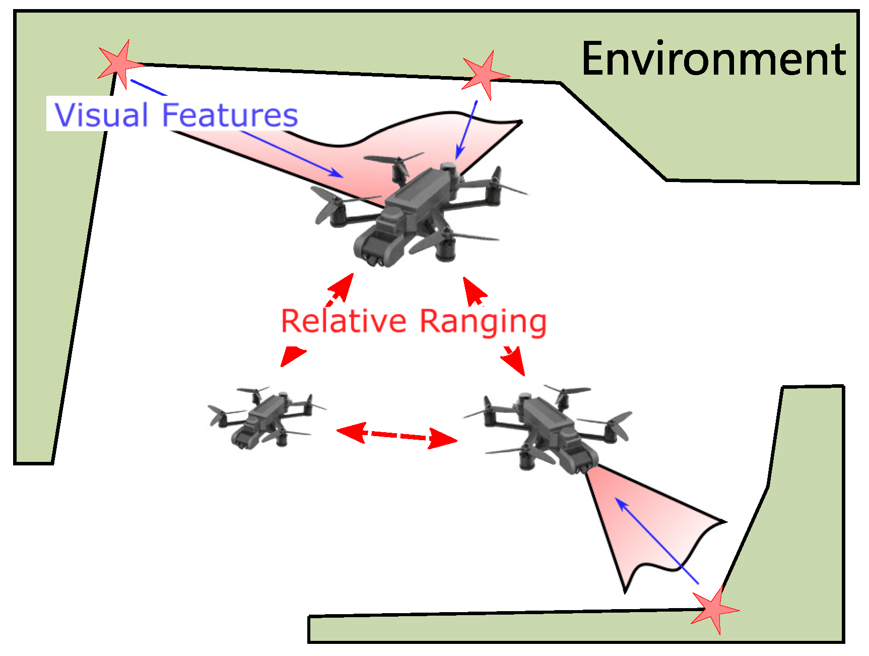 Drones 07 00651 g001