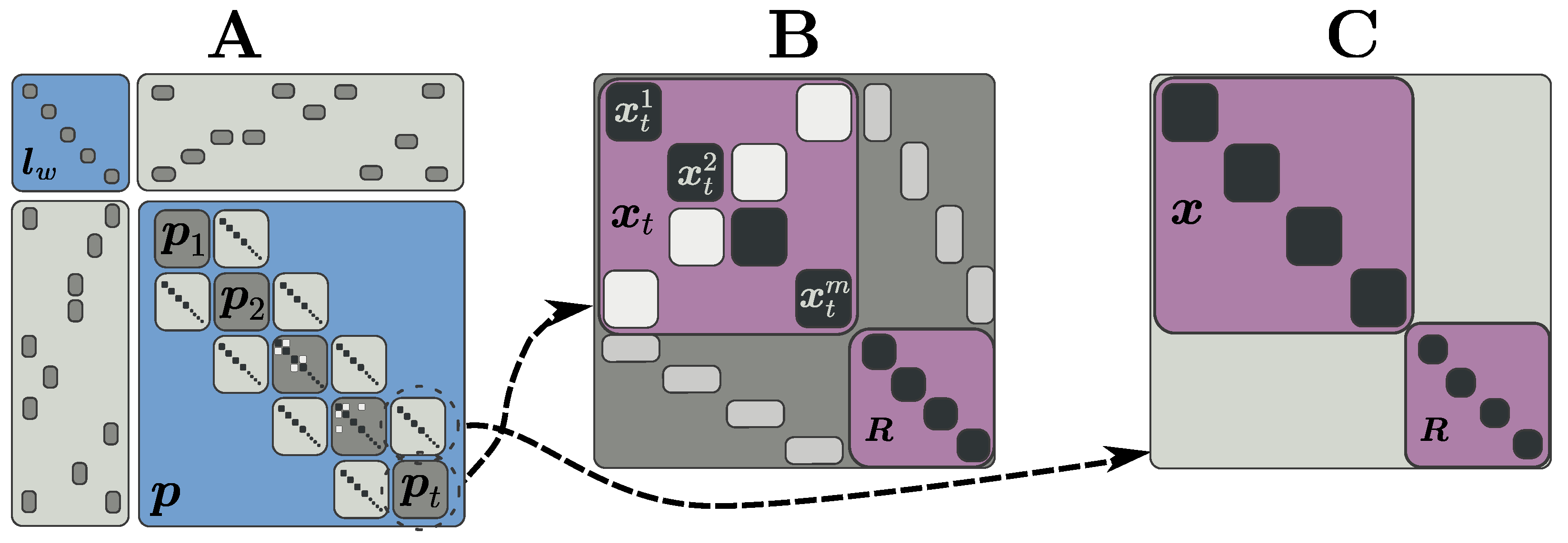 Drones 07 00651 g003