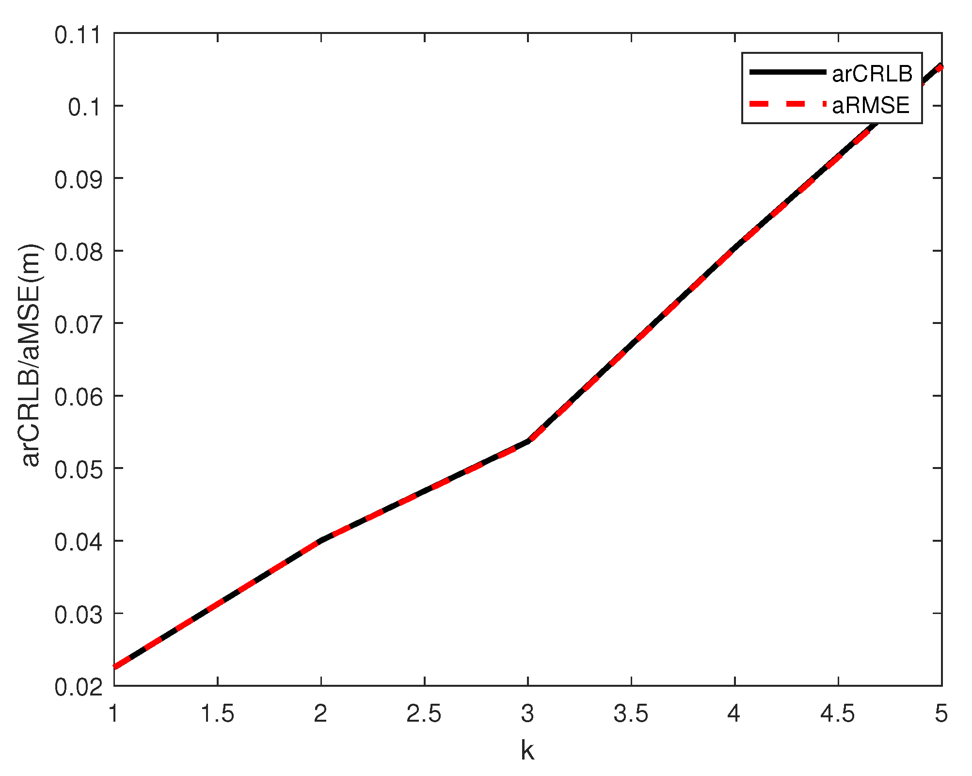 Drones 07 00651 g007