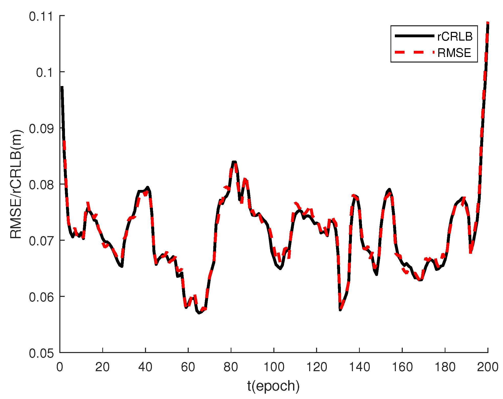 Drones 07 00651 g009
