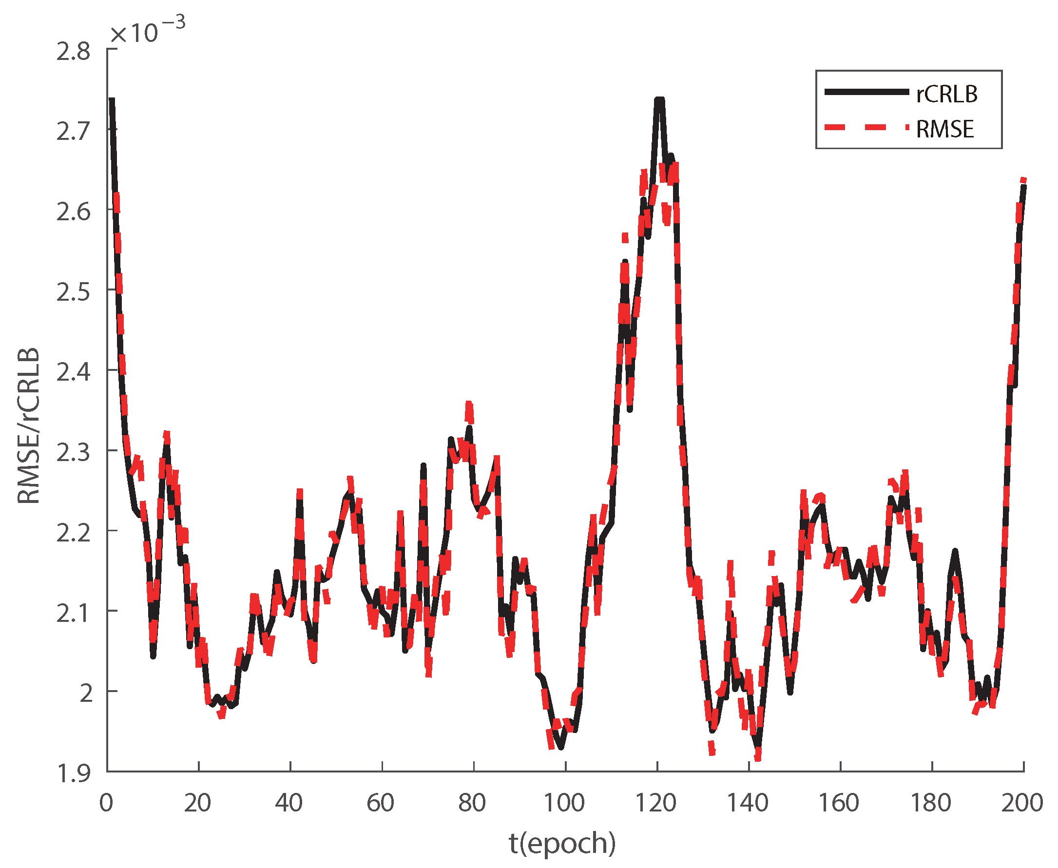 Drones 07 00651 g010