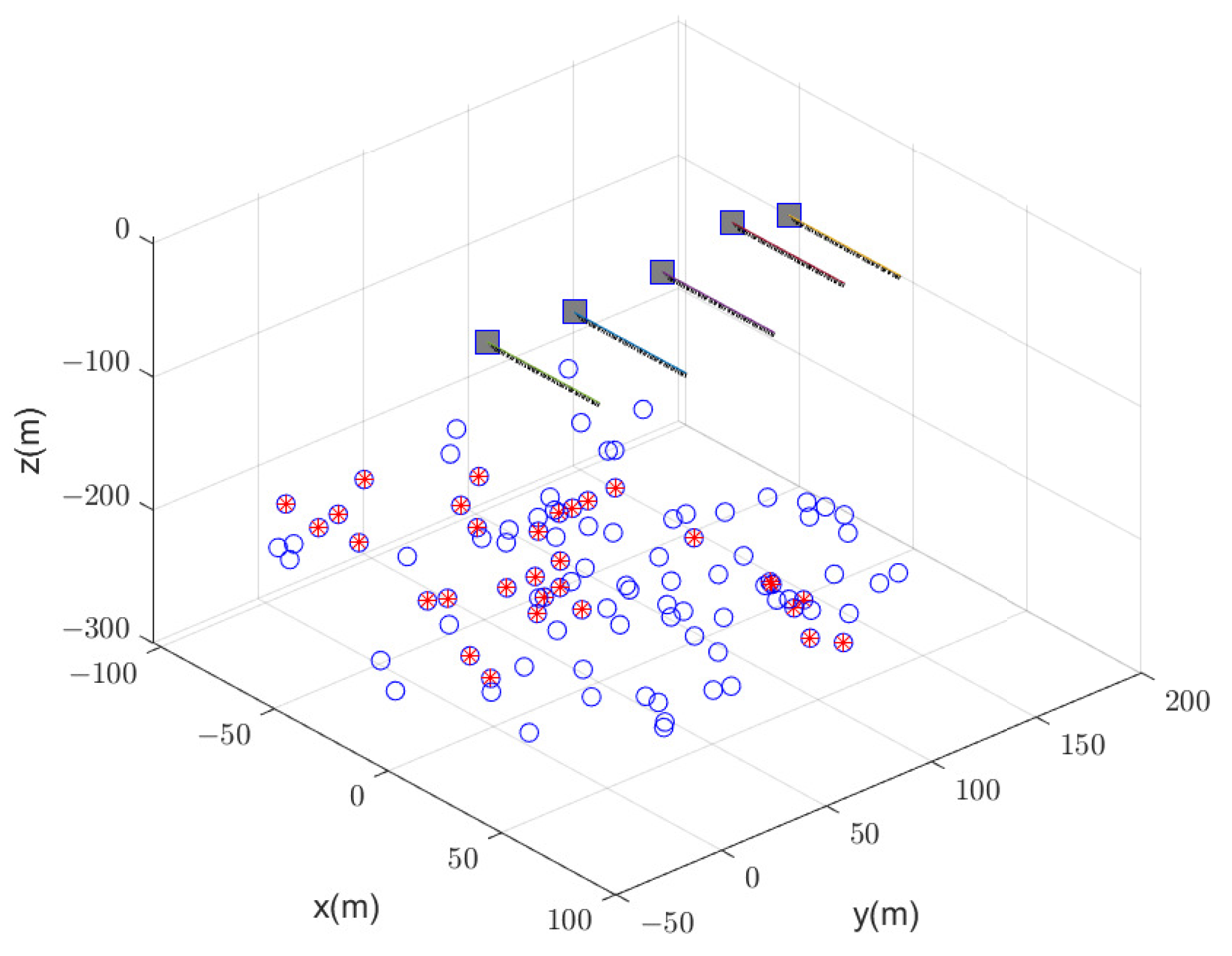 Drones 07 00651 g016