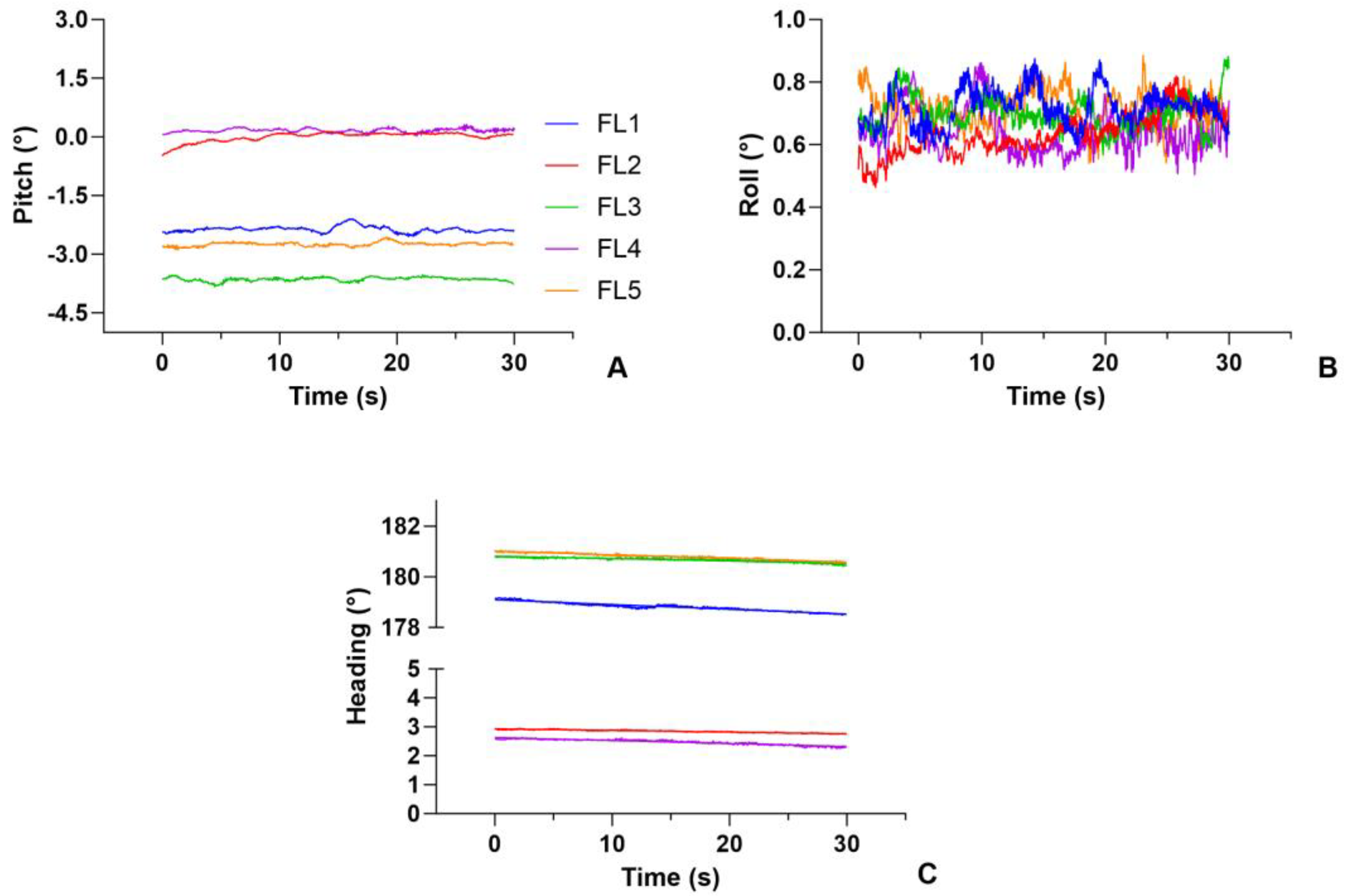 Drones 07 00652 g012