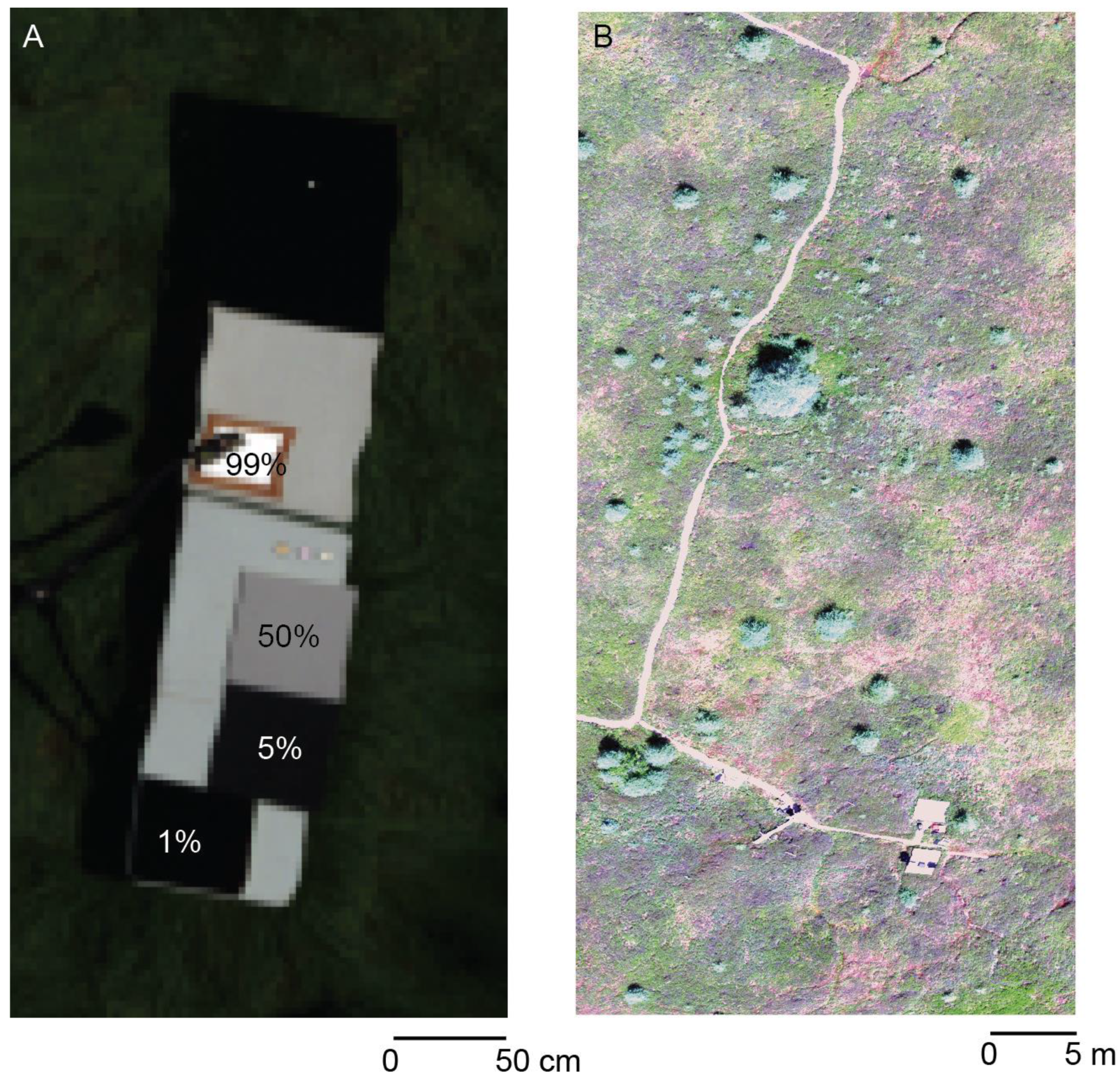 Drones 07 00652 g015