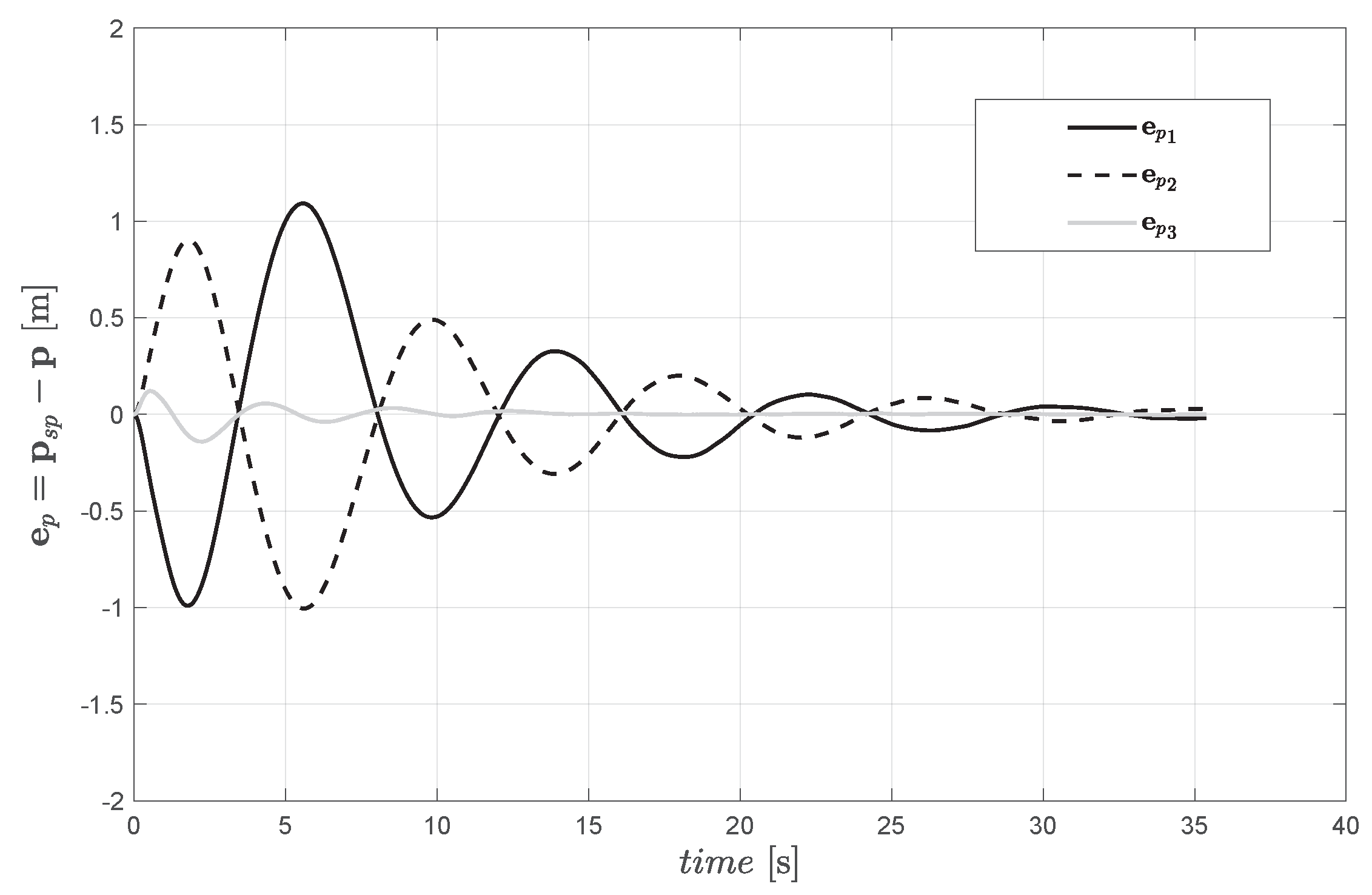 Drones 07 00654 g004
