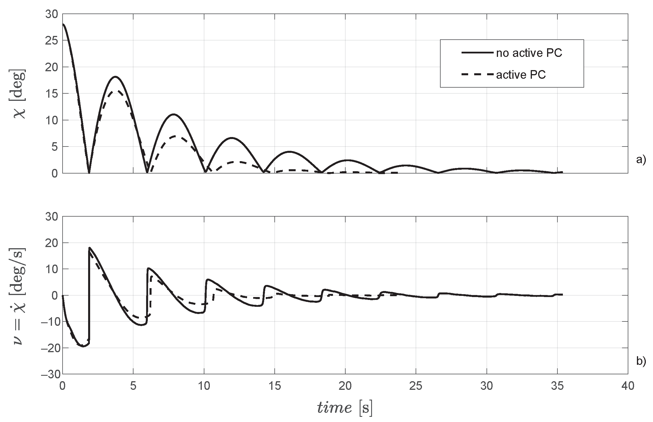 Drones 07 00654 g006