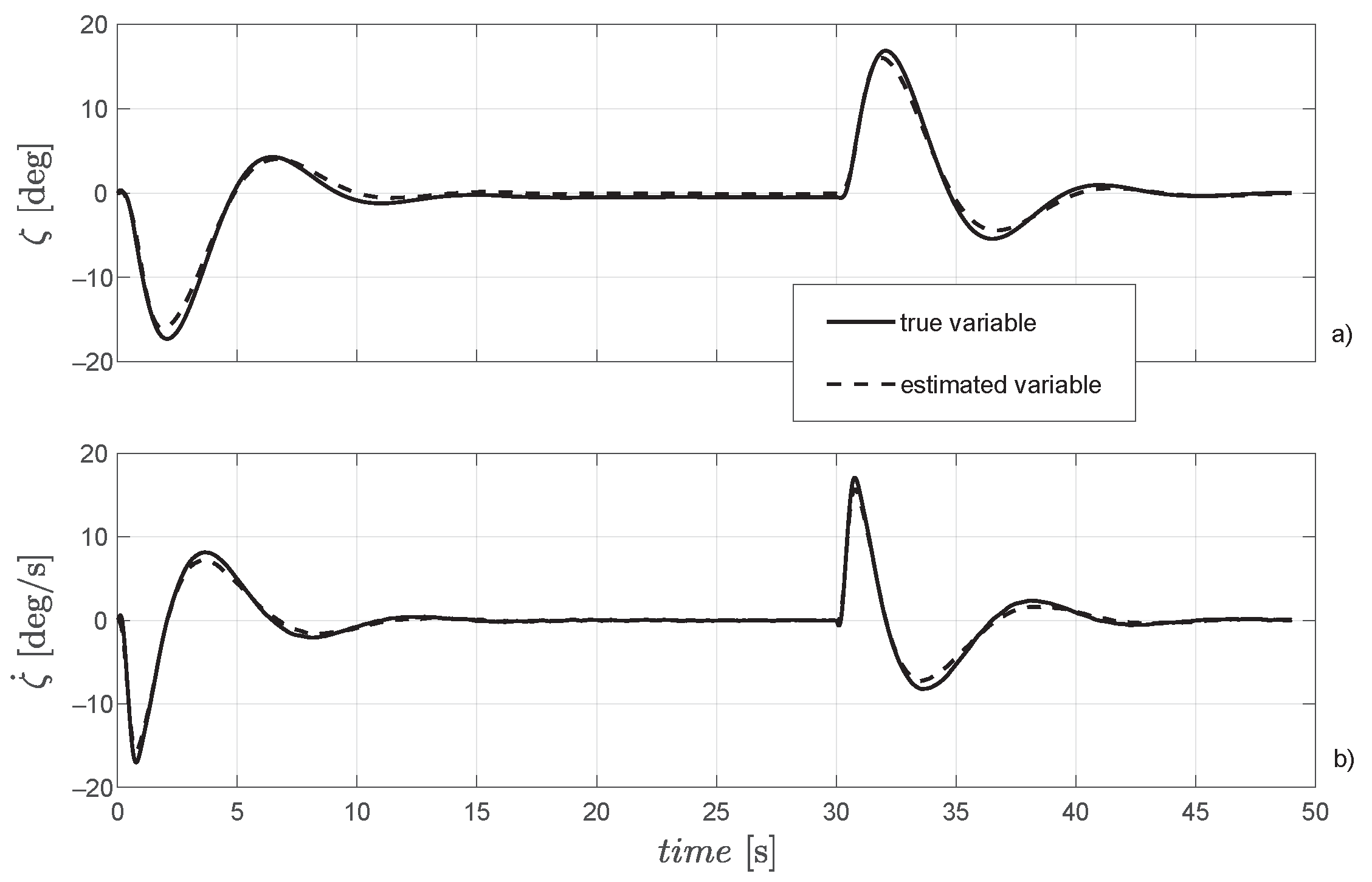 Drones 07 00654 g009