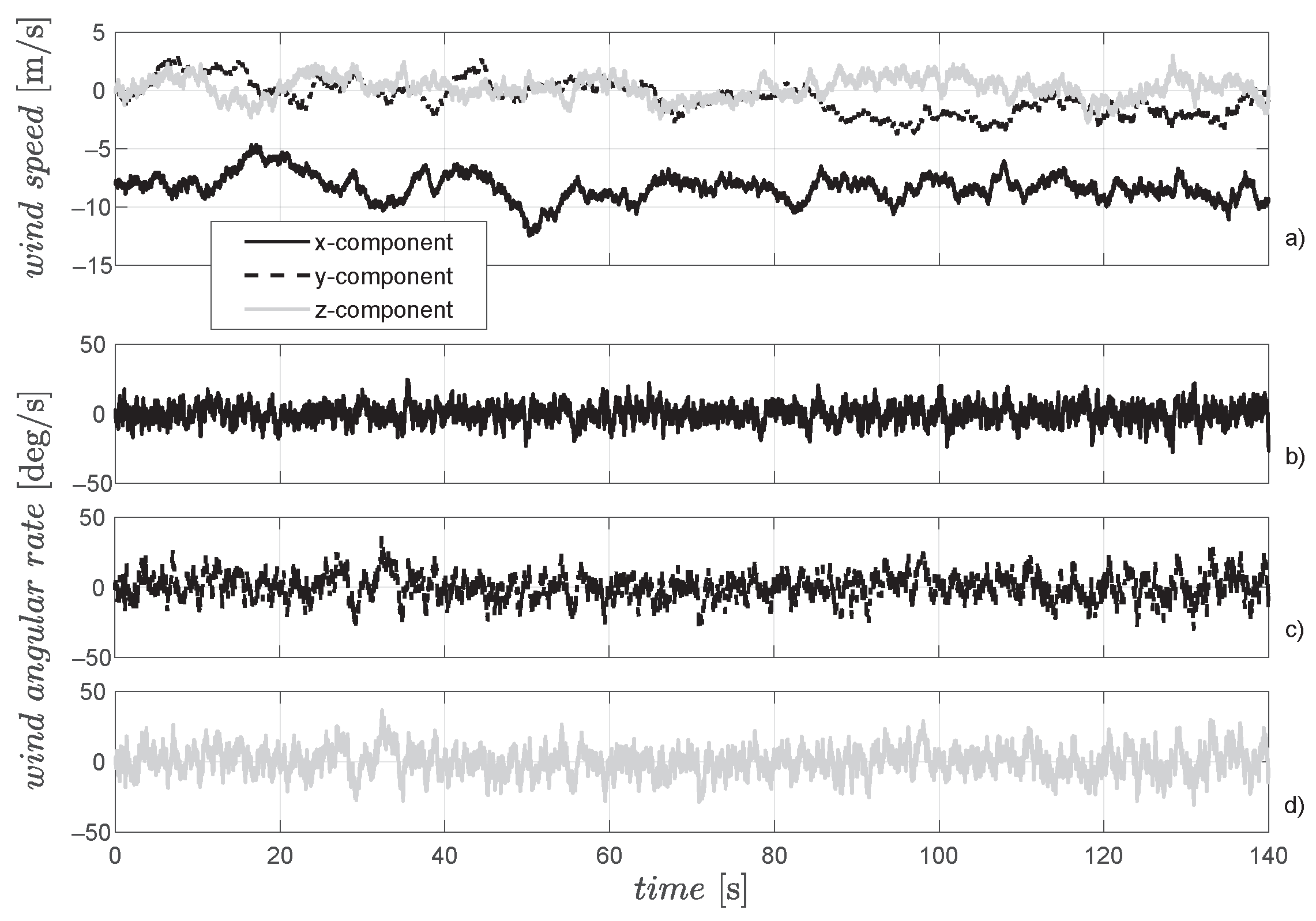 Drones 07 00654 g012