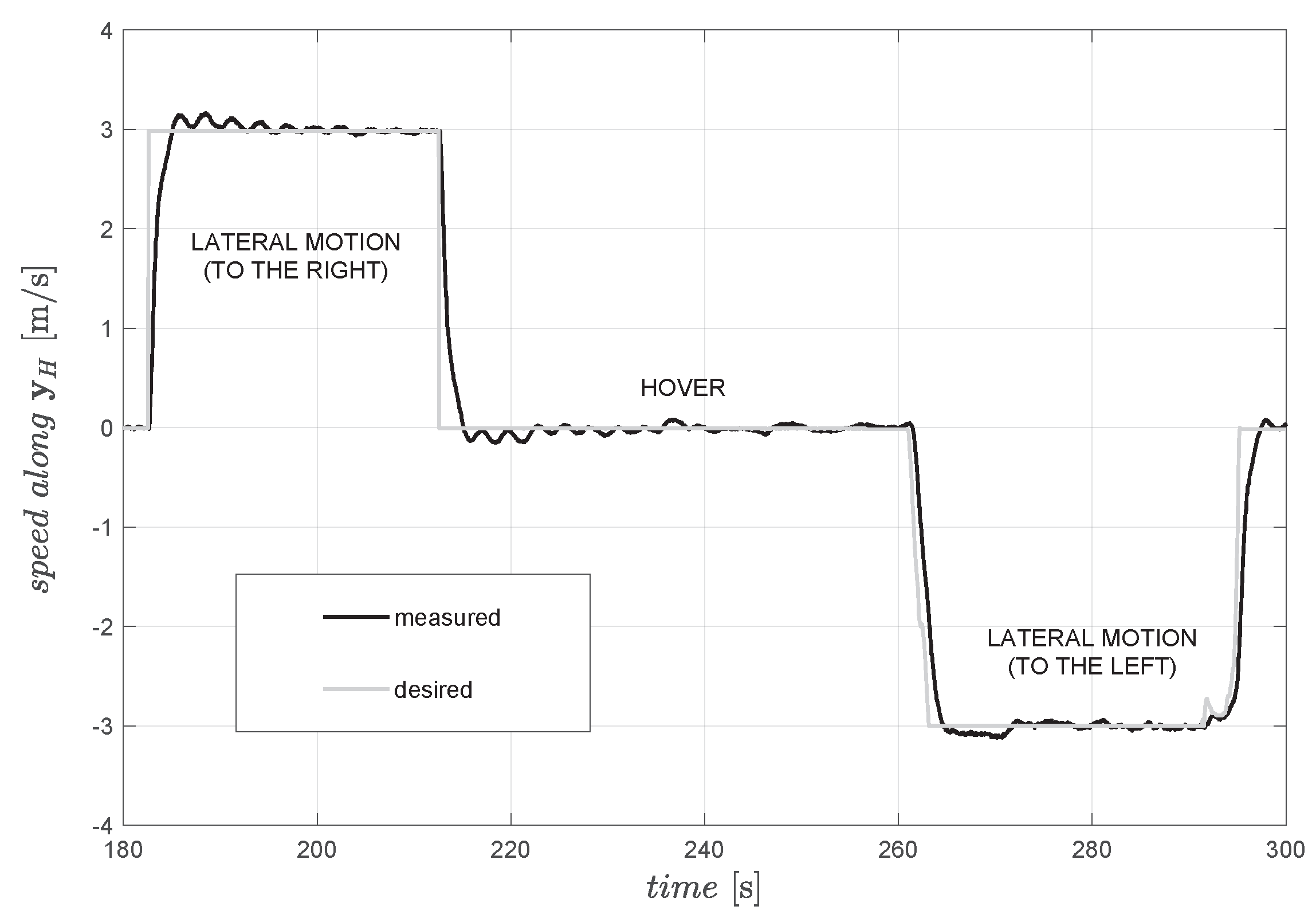 Drones 07 00654 g018