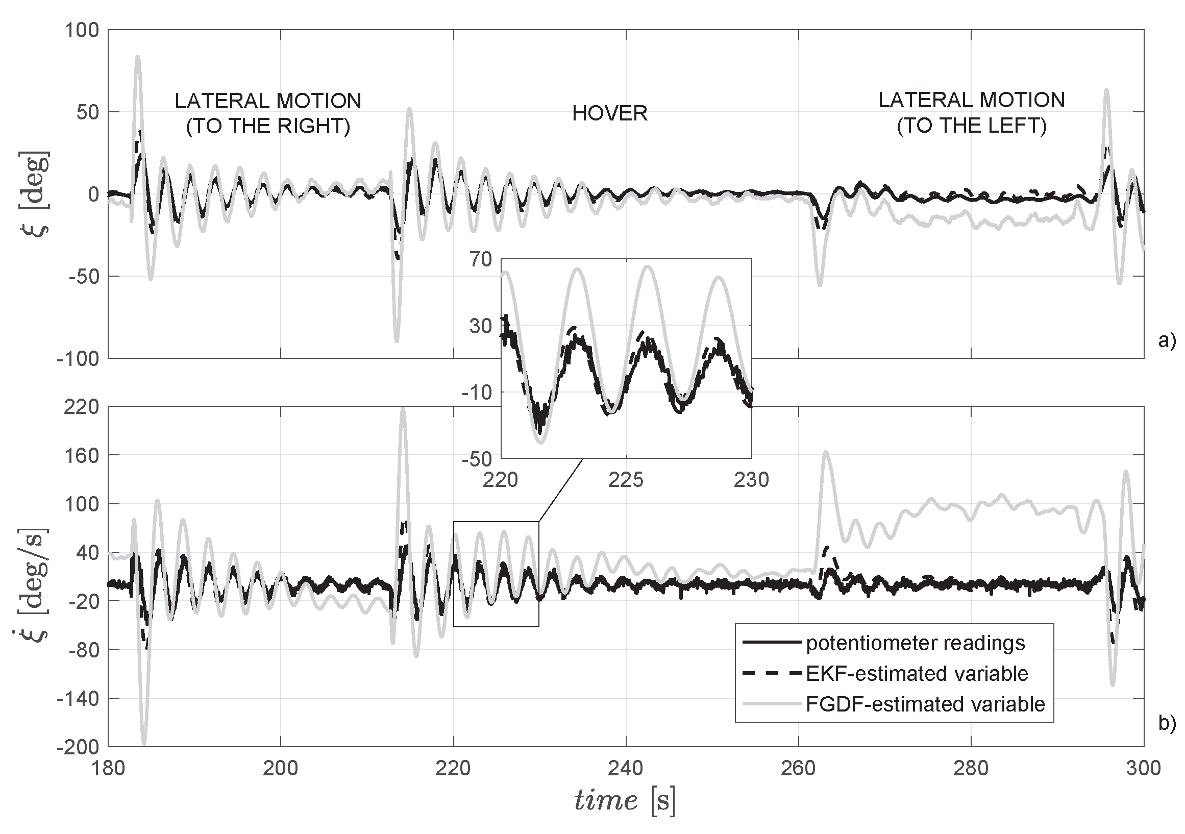 Drones 07 00654 g019