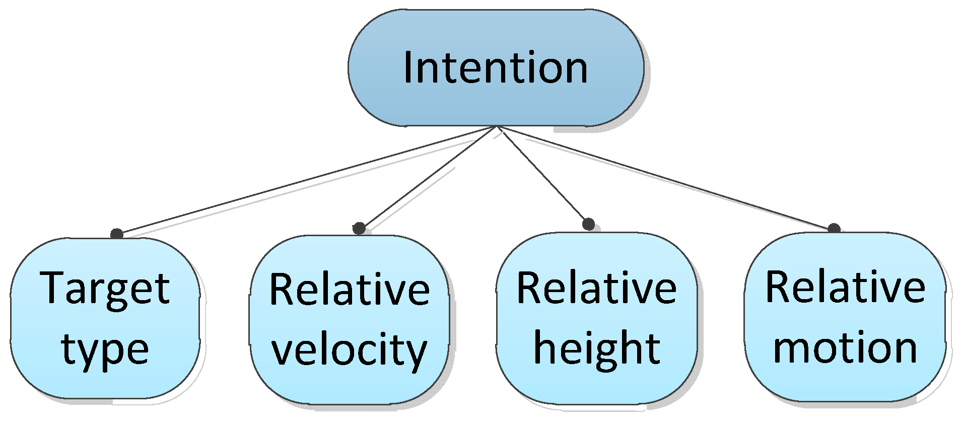 Drones 07 00655 g001