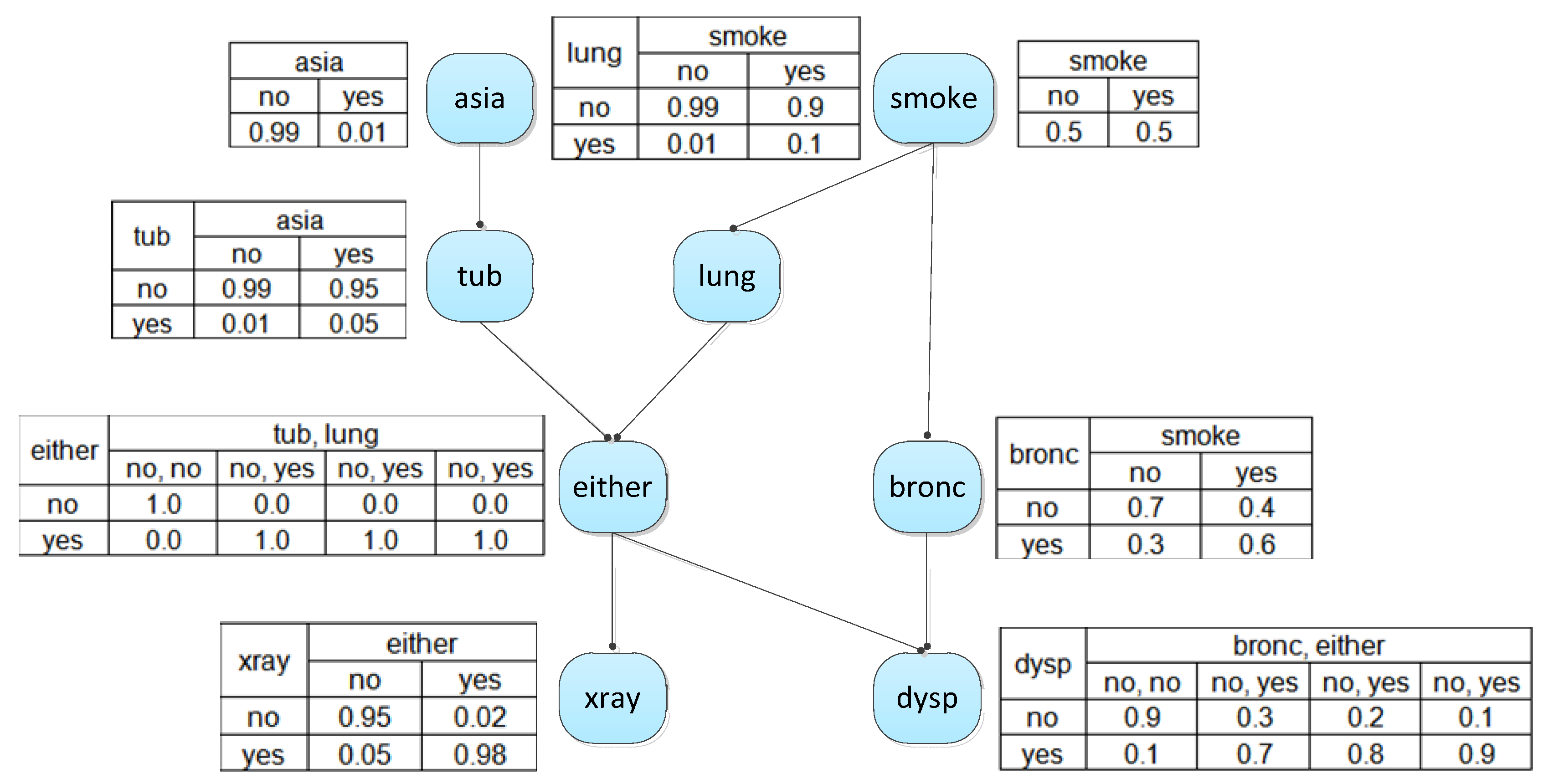 Drones 07 00655 g006