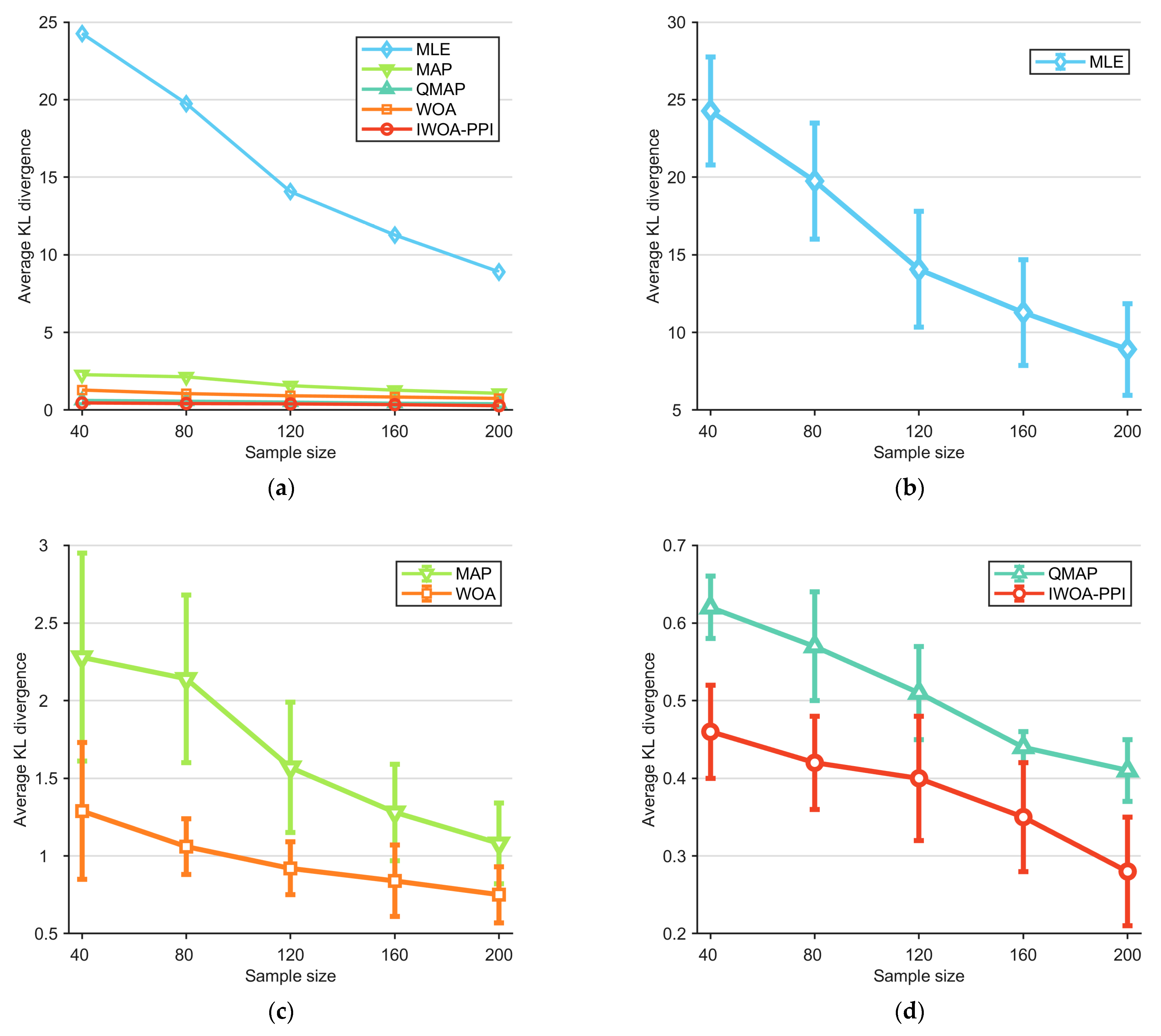 Drones 07 00655 g007