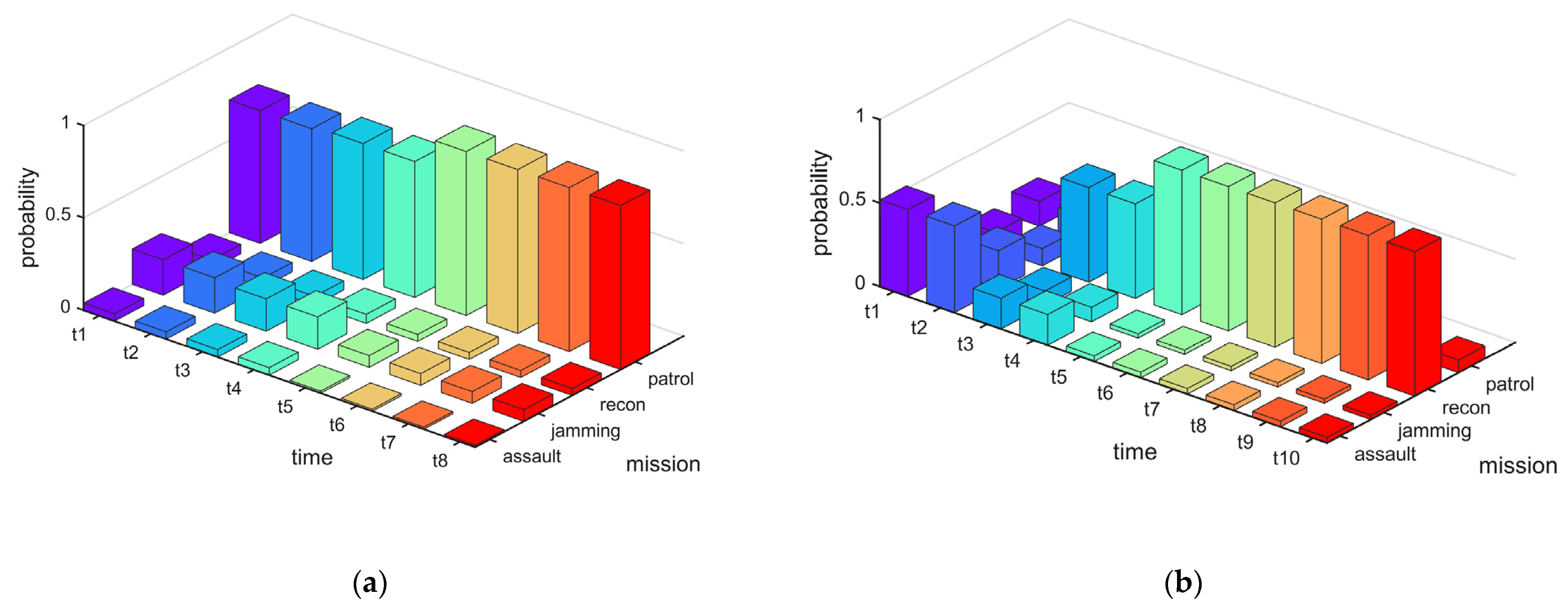 Drones 07 00655 g012a