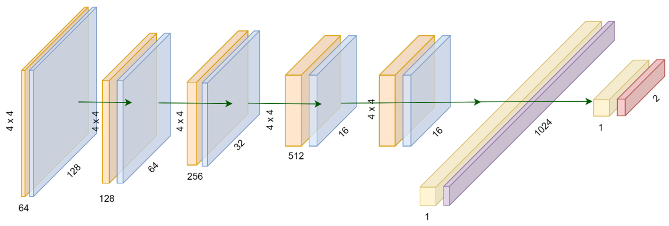 Drones 07 00657 g004