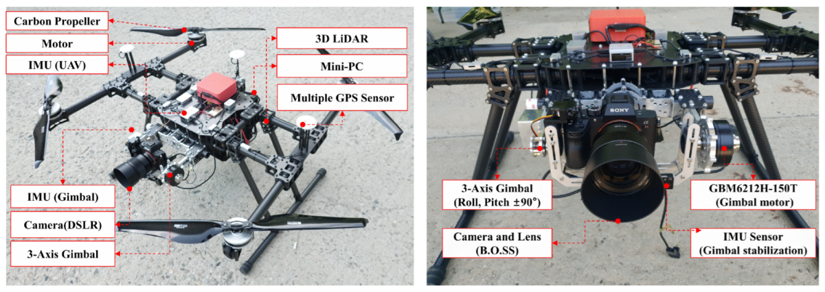 Drones 07 00657 g006