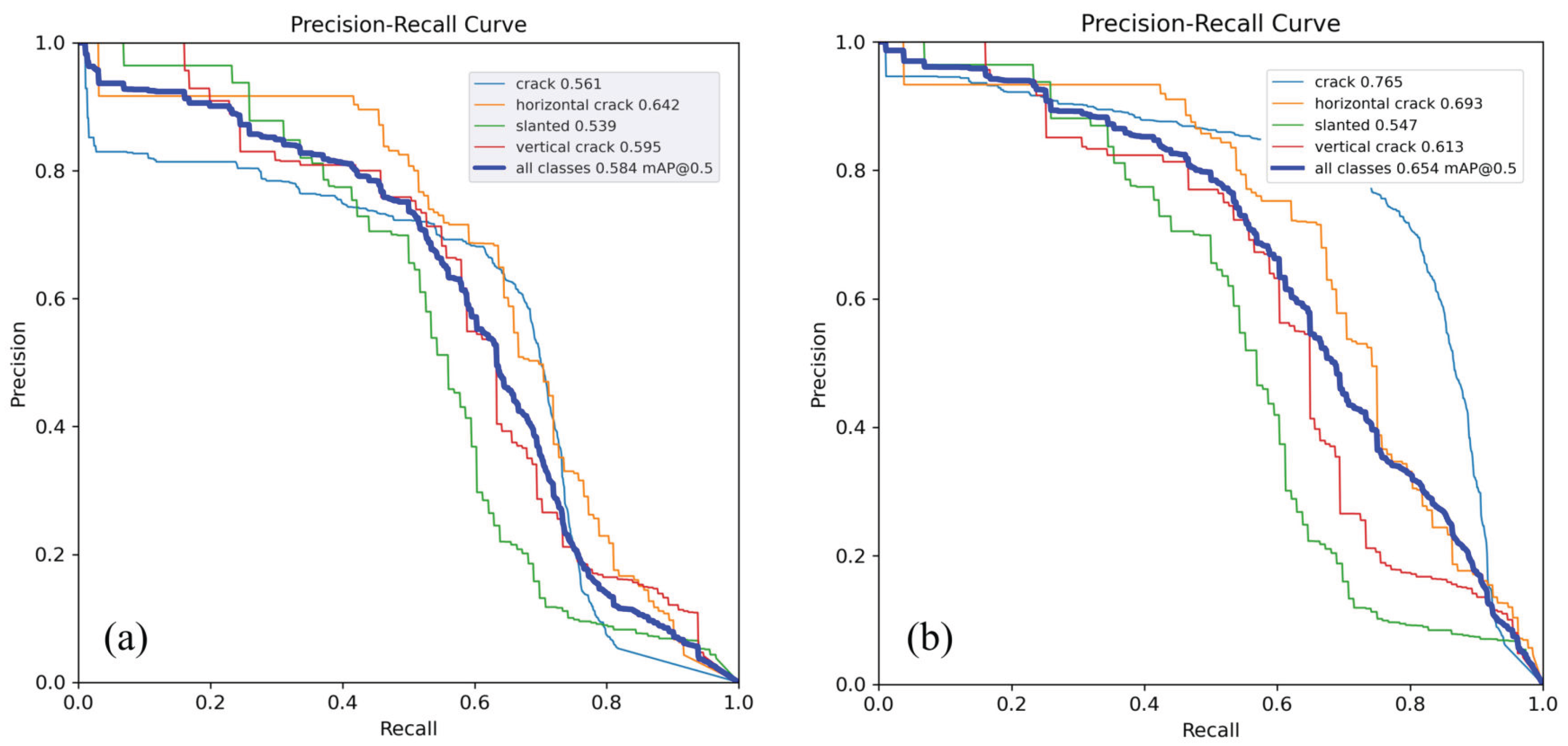 Drones 07 00657 g010