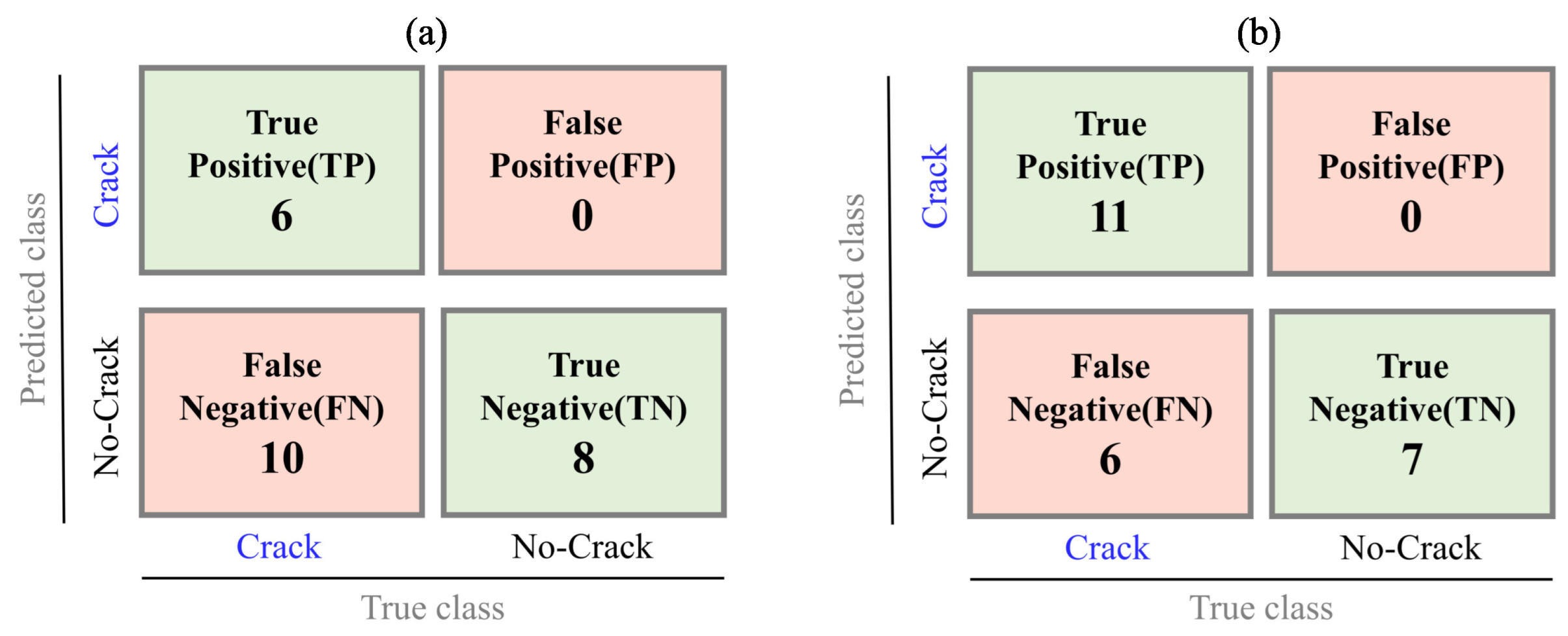 Drones 07 00657 g013