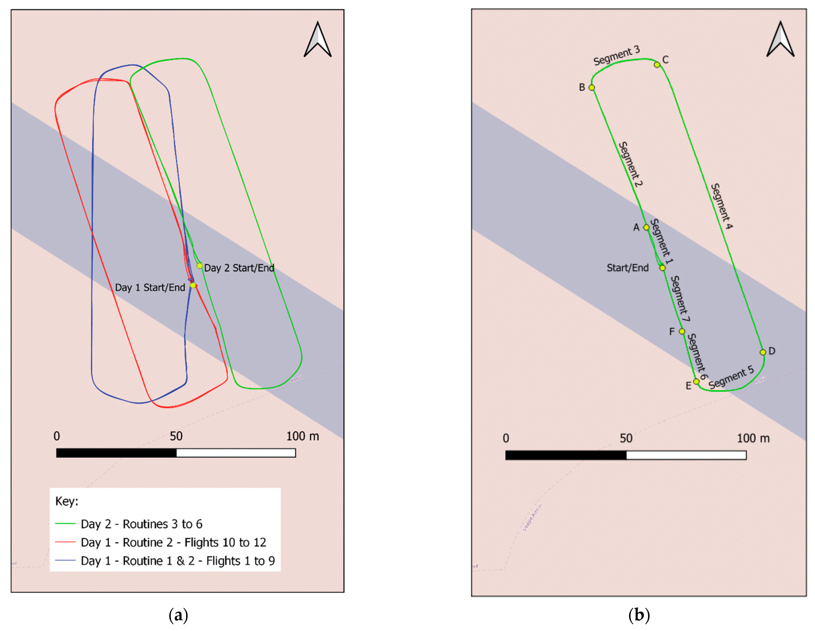 Drones 07 00658 g003